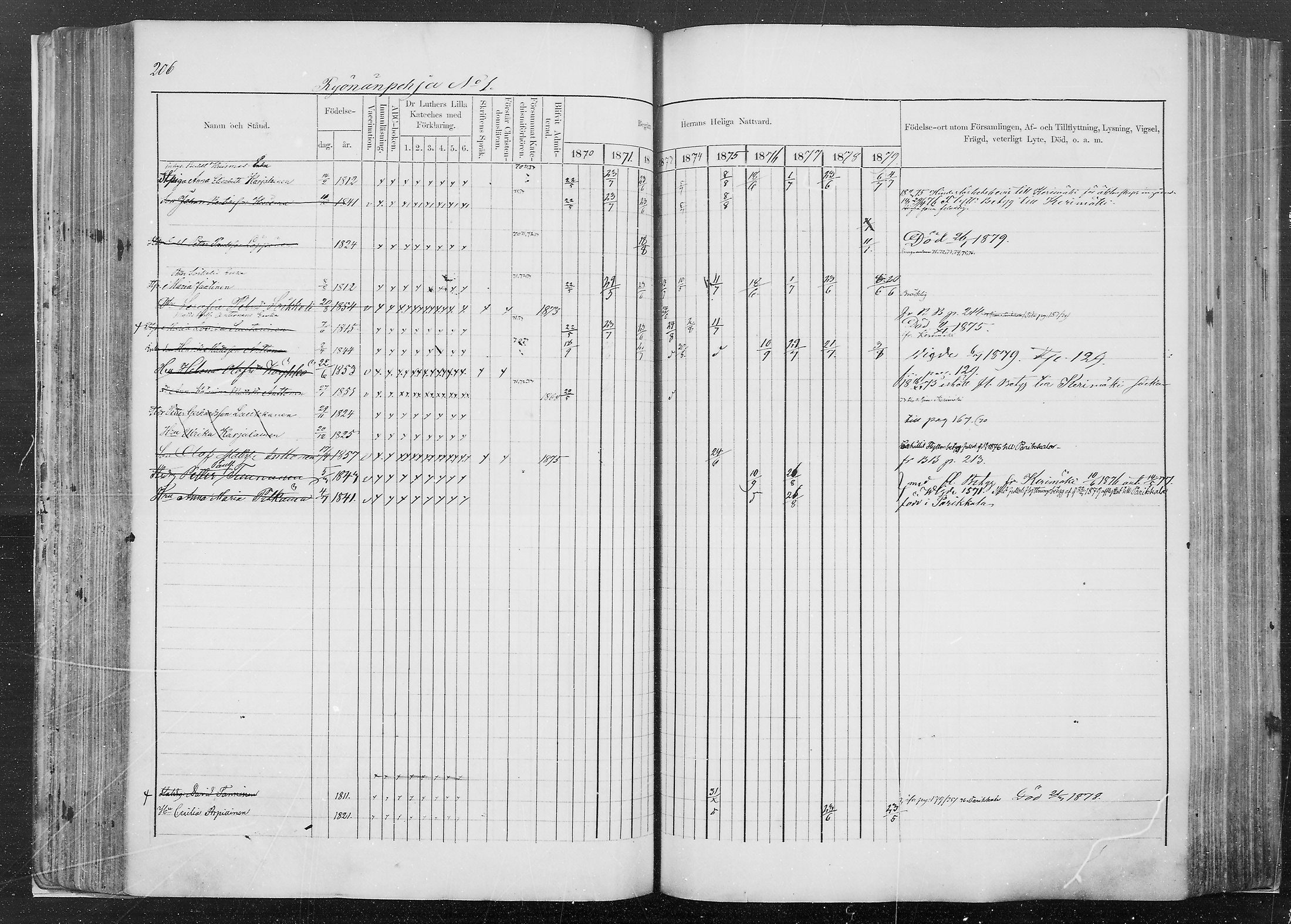 [ ../kirjat/Kirkonkirjat/kesalahti/rippikirja_1871-1880_mko29-41/kuvat/188.jpg ]