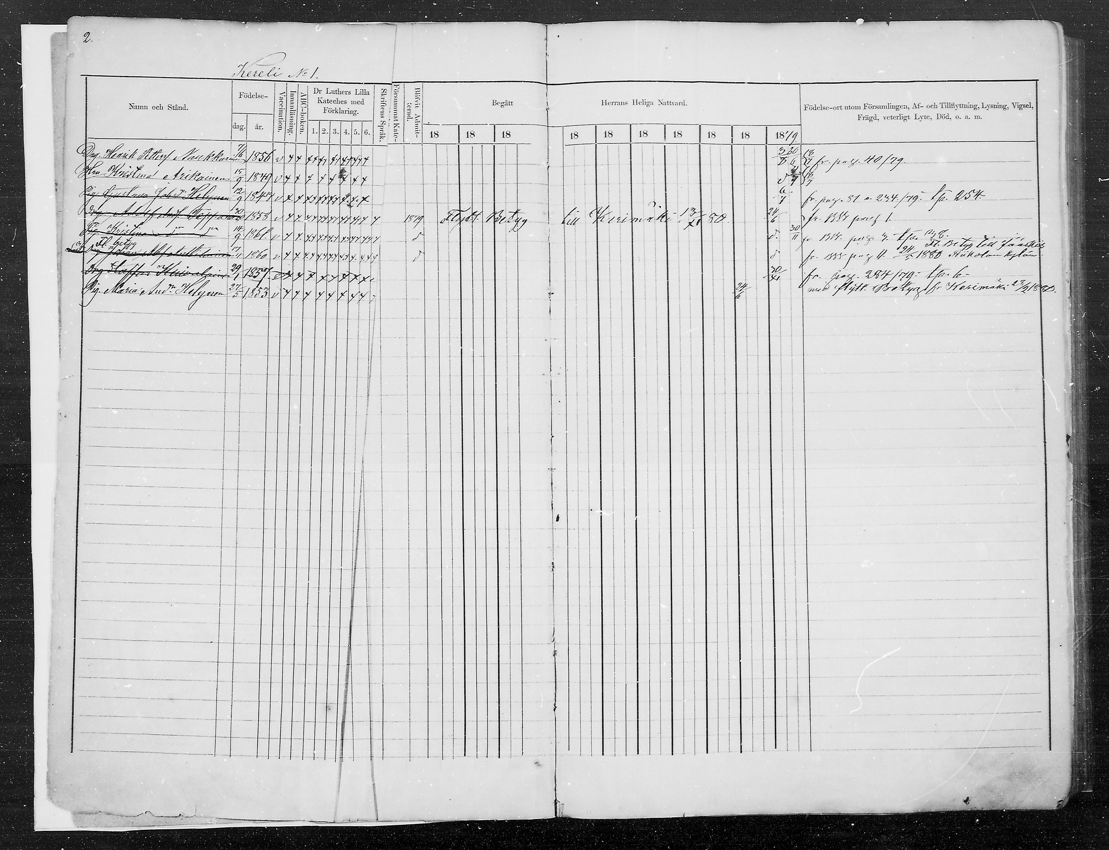 [ ../kirjat/Kirkonkirjat/kesalahti/rippikirja_1871-1880_mko29-41/kuvat/2.jpg ]