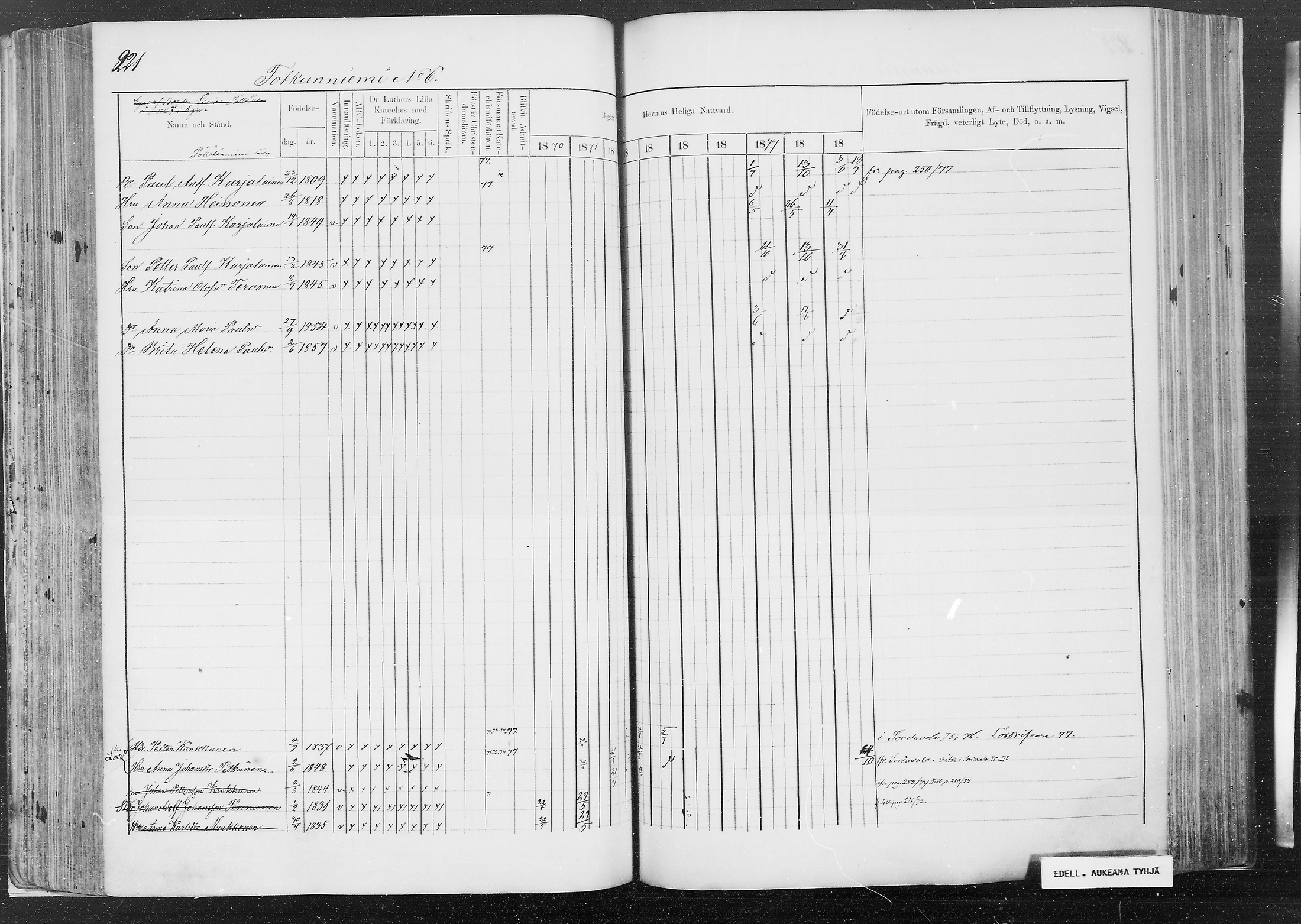 [ ../kirjat/Kirkonkirjat/kesalahti/rippikirja_1871-1880_mko29-41/kuvat/200.jpg ]