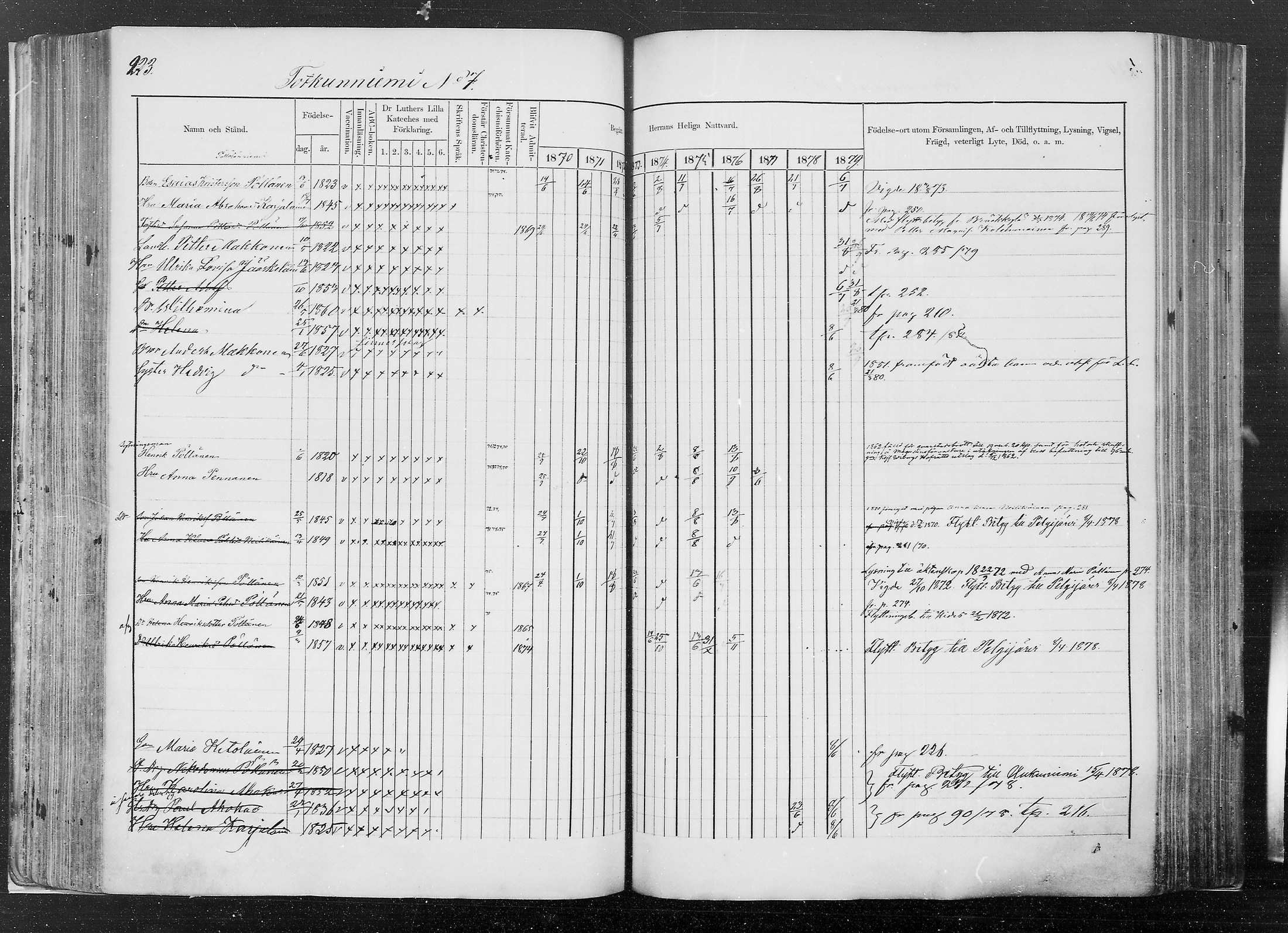 [ ../kirjat/Kirkonkirjat/kesalahti/rippikirja_1871-1880_mko29-41/kuvat/202.jpg ]