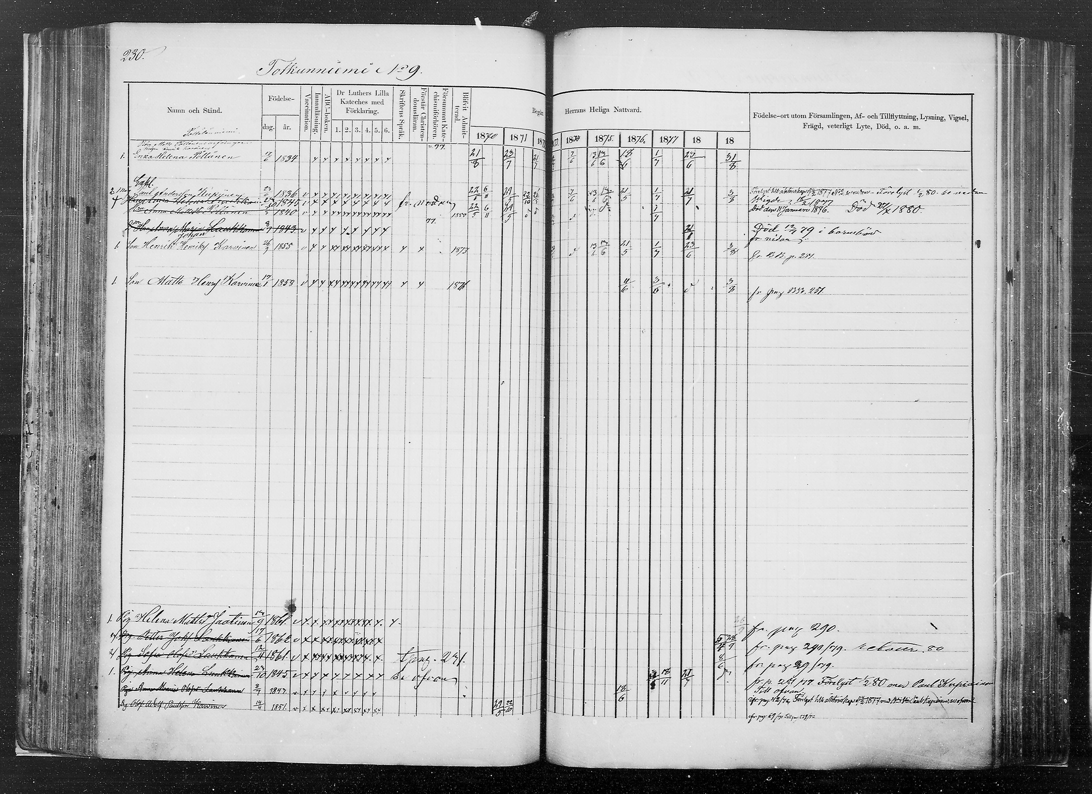 [ ../kirjat/Kirkonkirjat/kesalahti/rippikirja_1871-1880_mko29-41/kuvat/209.jpg ]