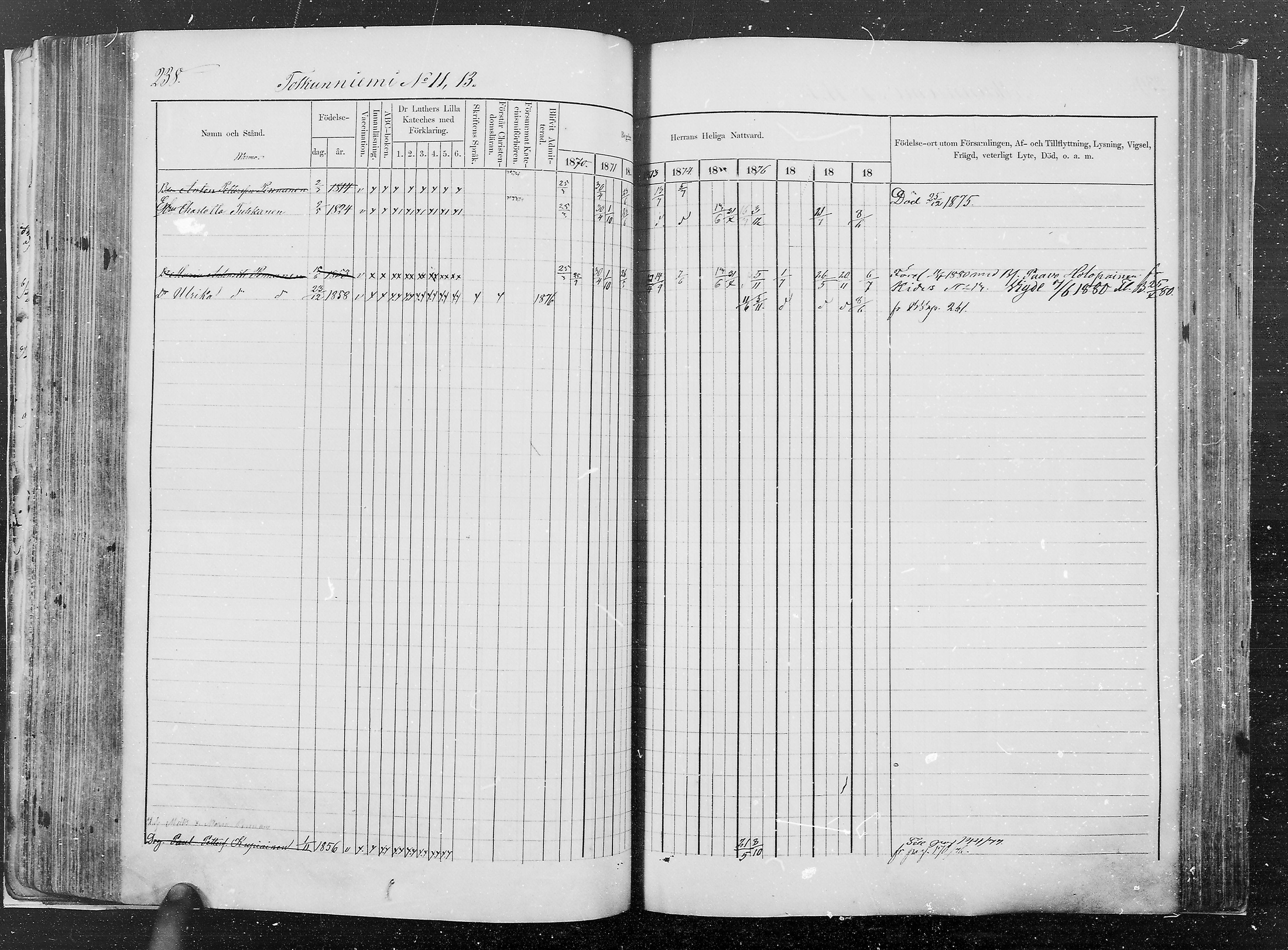 [ ../kirjat/Kirkonkirjat/kesalahti/rippikirja_1871-1880_mko29-41/kuvat/216.jpg ]