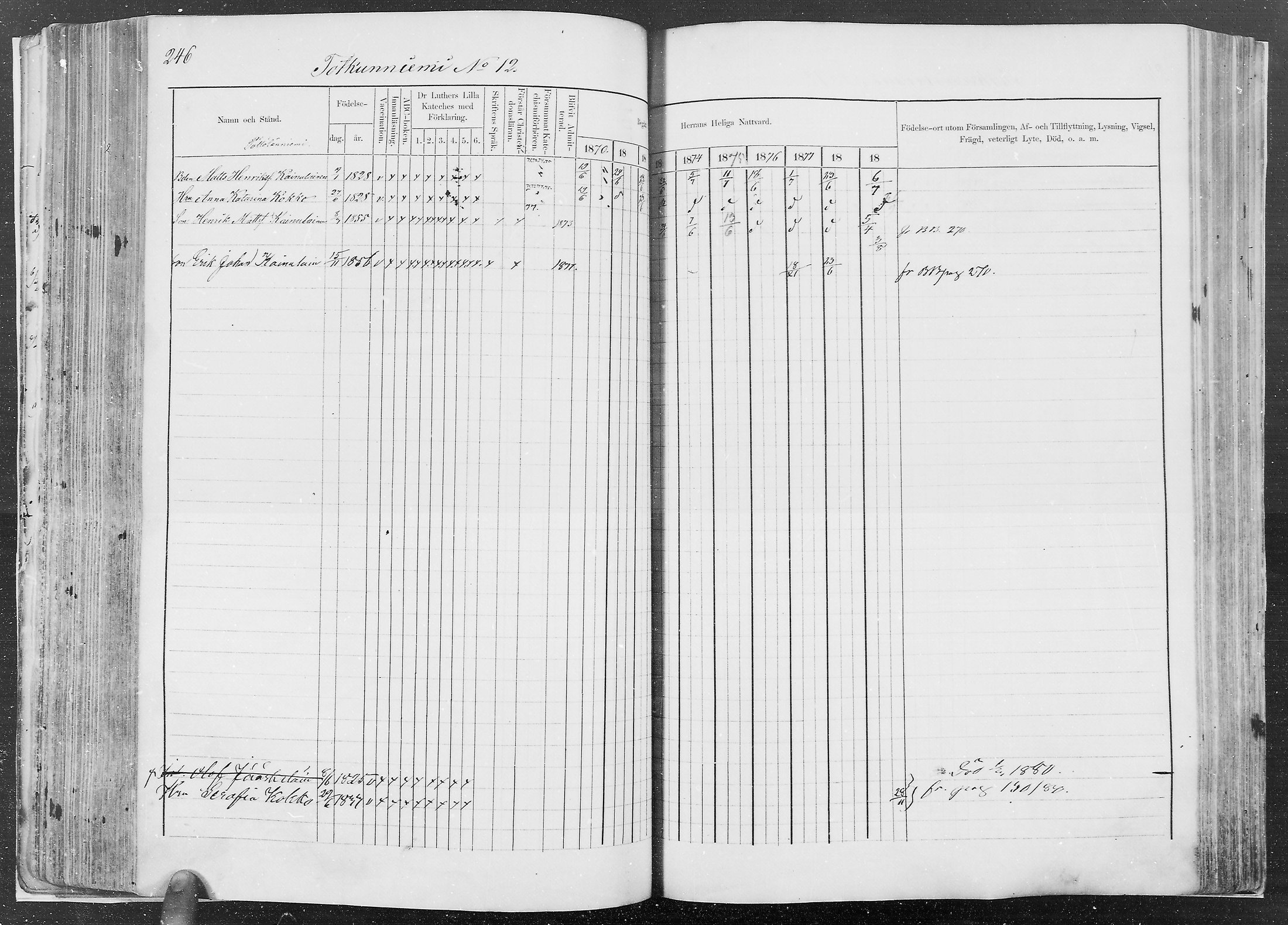 [ ../kirjat/Kirkonkirjat/kesalahti/rippikirja_1871-1880_mko29-41/kuvat/223.jpg ]
