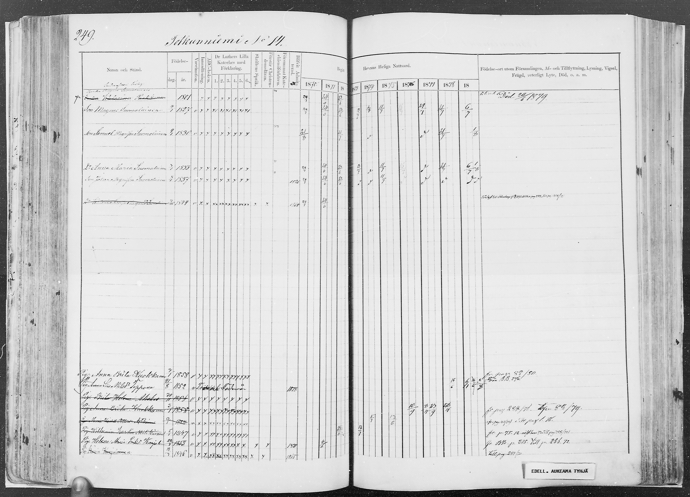 [ ../kirjat/Kirkonkirjat/kesalahti/rippikirja_1871-1880_mko29-41/kuvat/225.jpg ]