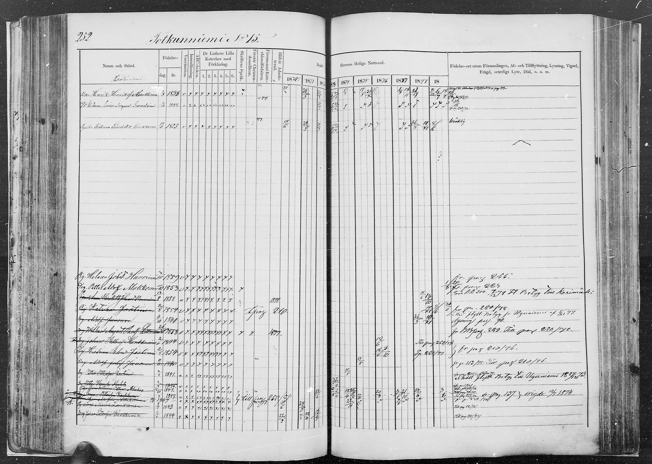 [ ../kirjat/Kirkonkirjat/kesalahti/rippikirja_1871-1880_mko29-41/kuvat/228.jpg ]