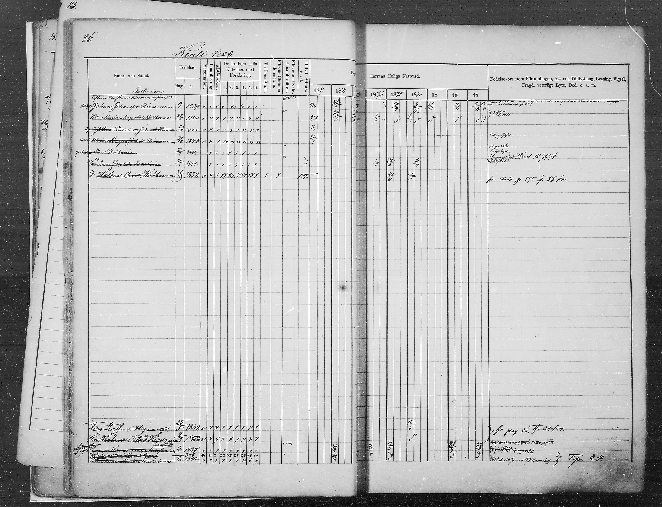 [ ../kirjat/Kirkonkirjat/kesalahti/rippikirja_1871-1880_mko29-41/kuvat/23.jpg ]