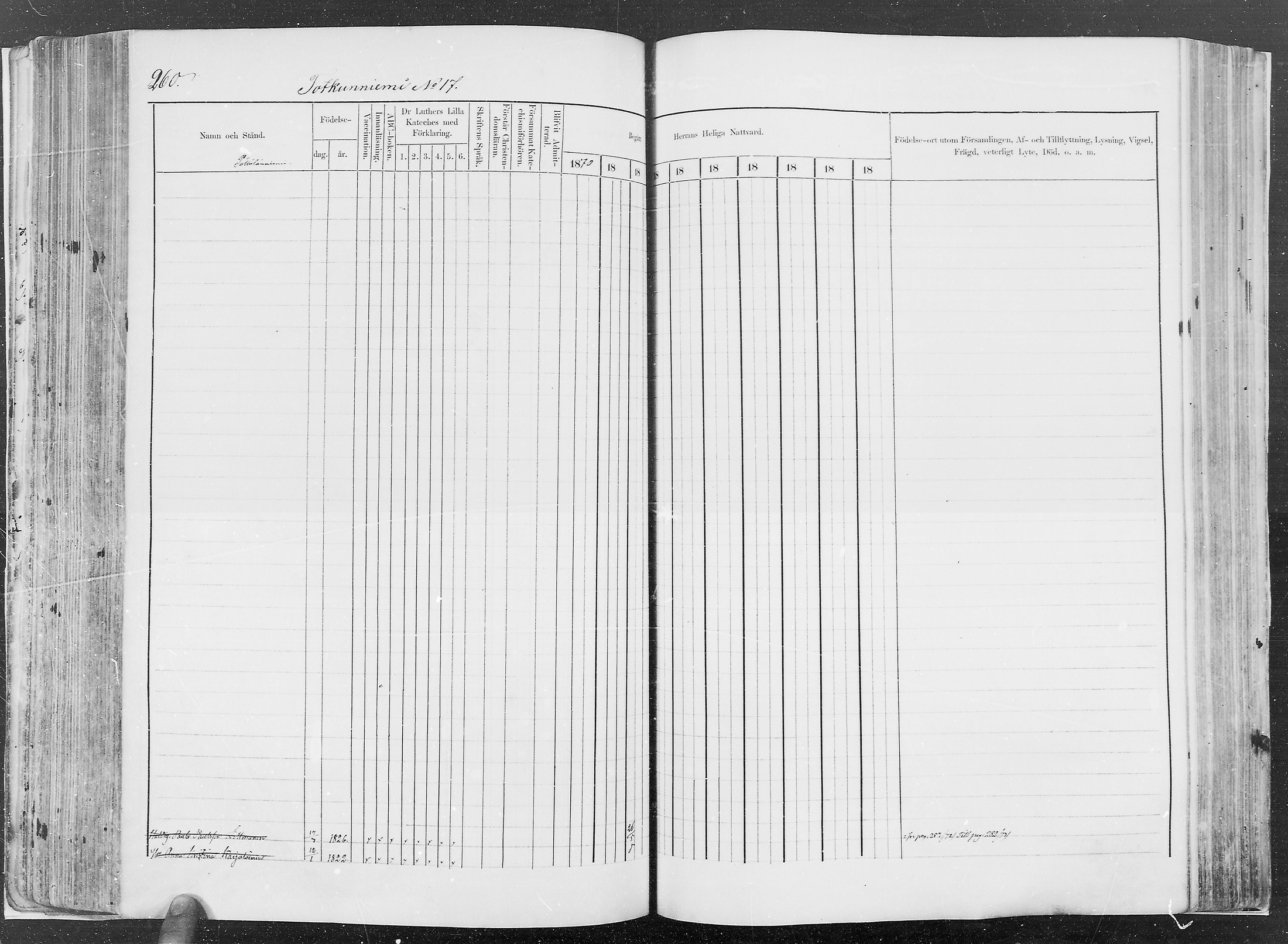 [ ../kirjat/Kirkonkirjat/kesalahti/rippikirja_1871-1880_mko29-41/kuvat/235.jpg ]
