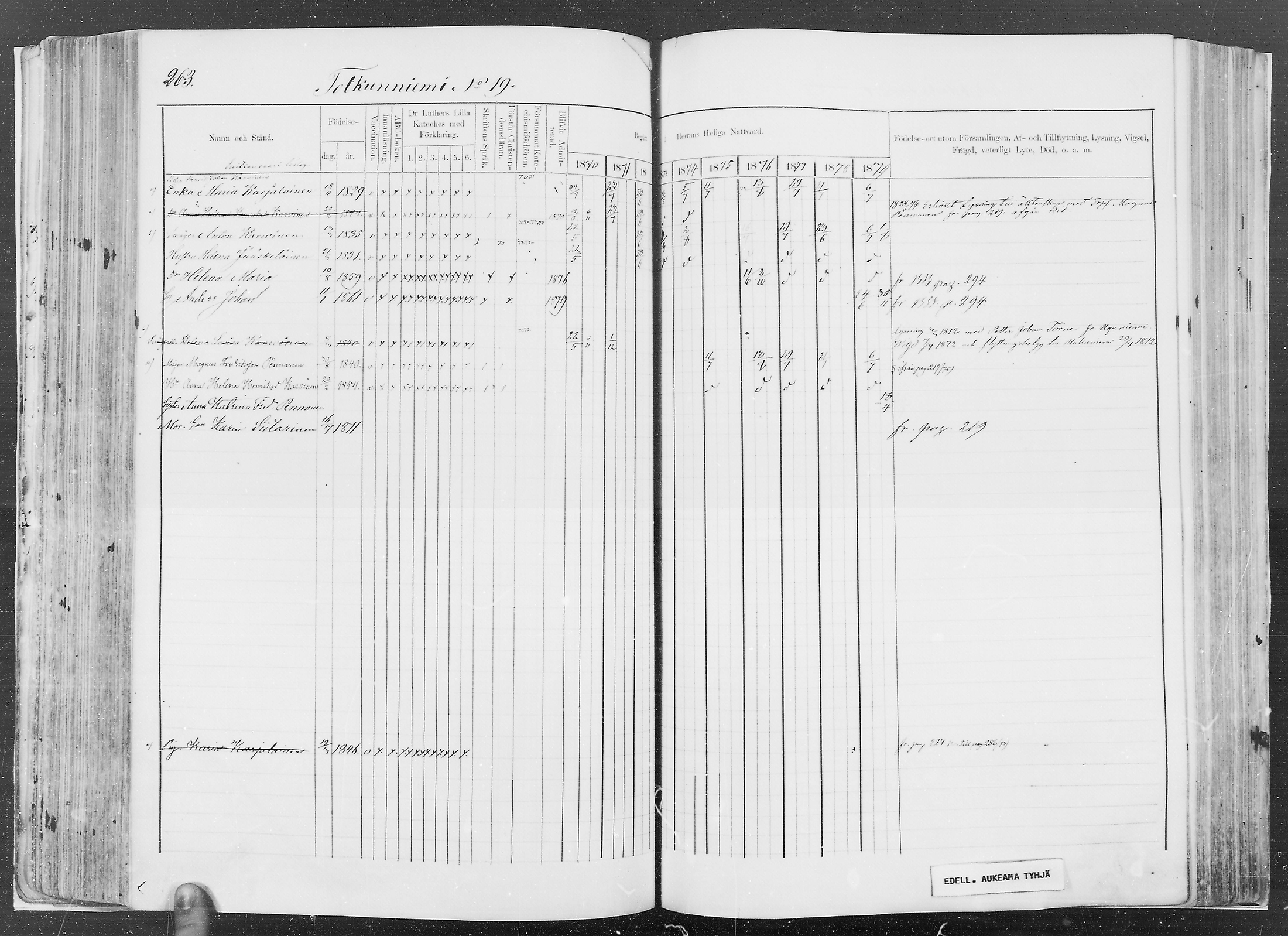 [ ../kirjat/Kirkonkirjat/kesalahti/rippikirja_1871-1880_mko29-41/kuvat/237.jpg ]
