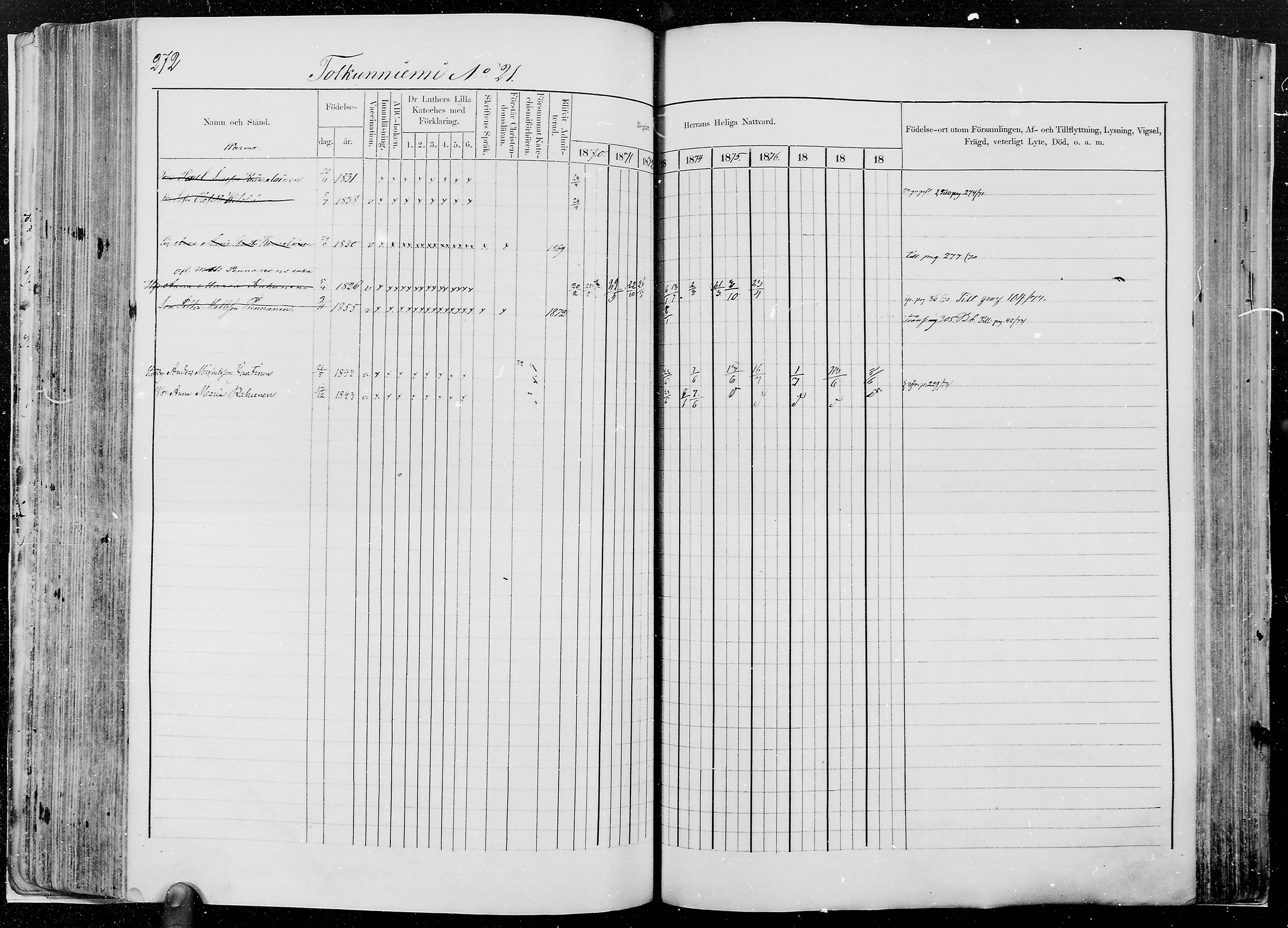 [ ../kirjat/Kirkonkirjat/kesalahti/rippikirja_1871-1880_mko29-41/kuvat/245.jpg ]