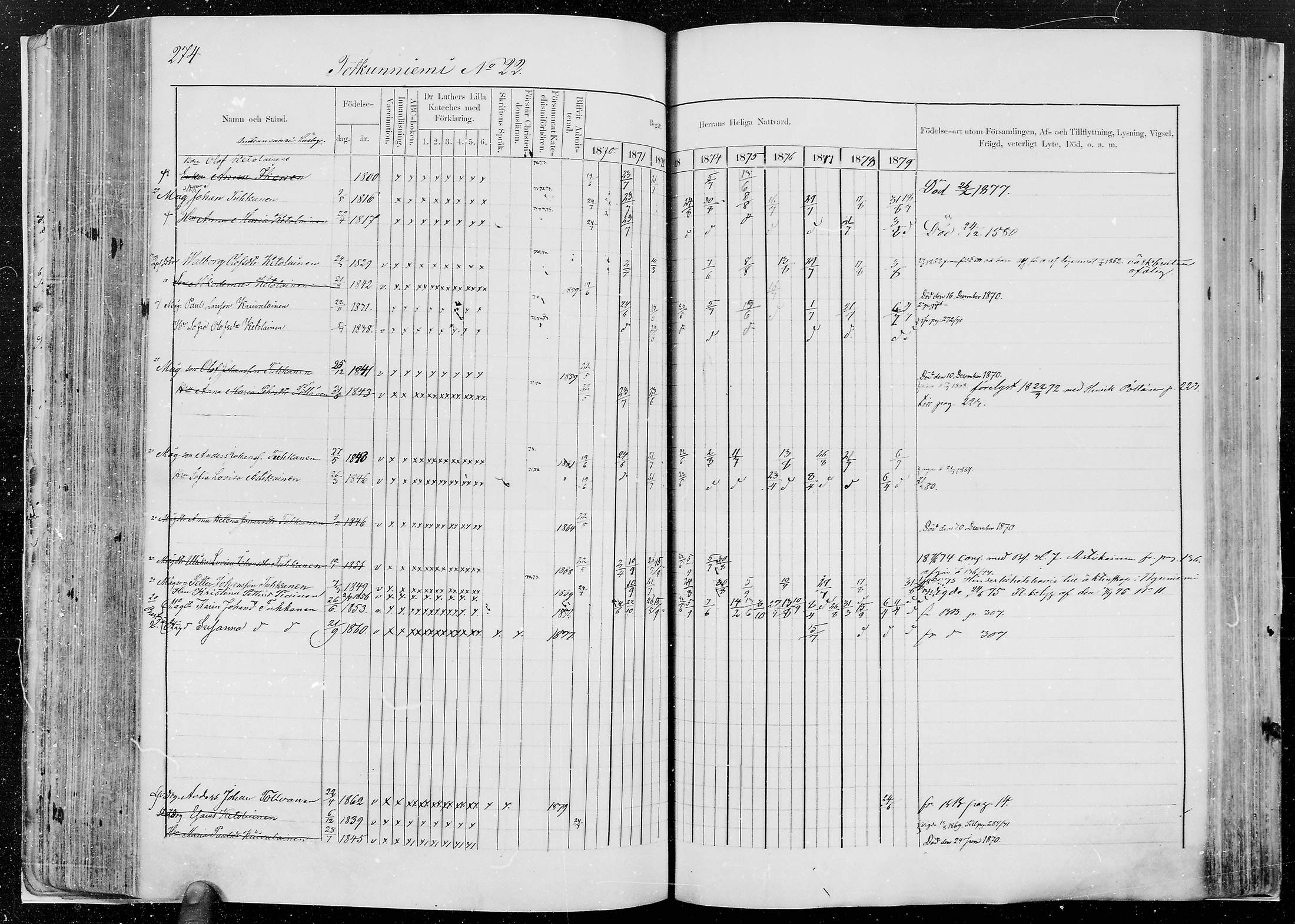 [ ../kirjat/Kirkonkirjat/kesalahti/rippikirja_1871-1880_mko29-41/kuvat/247.jpg ]