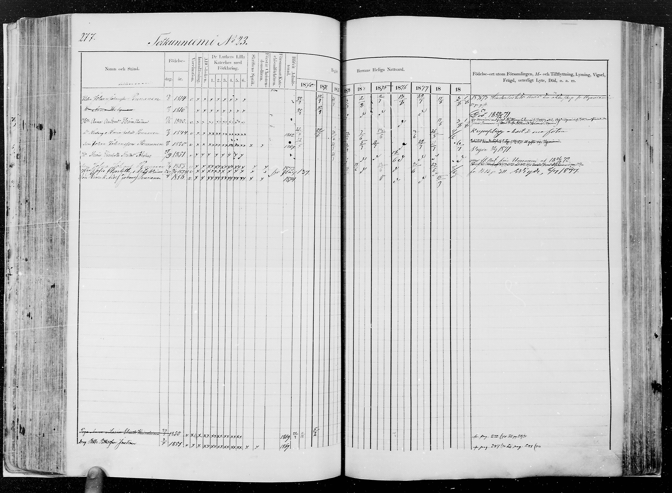 [ ../kirjat/Kirkonkirjat/kesalahti/rippikirja_1871-1880_mko29-41/kuvat/250.jpg ]