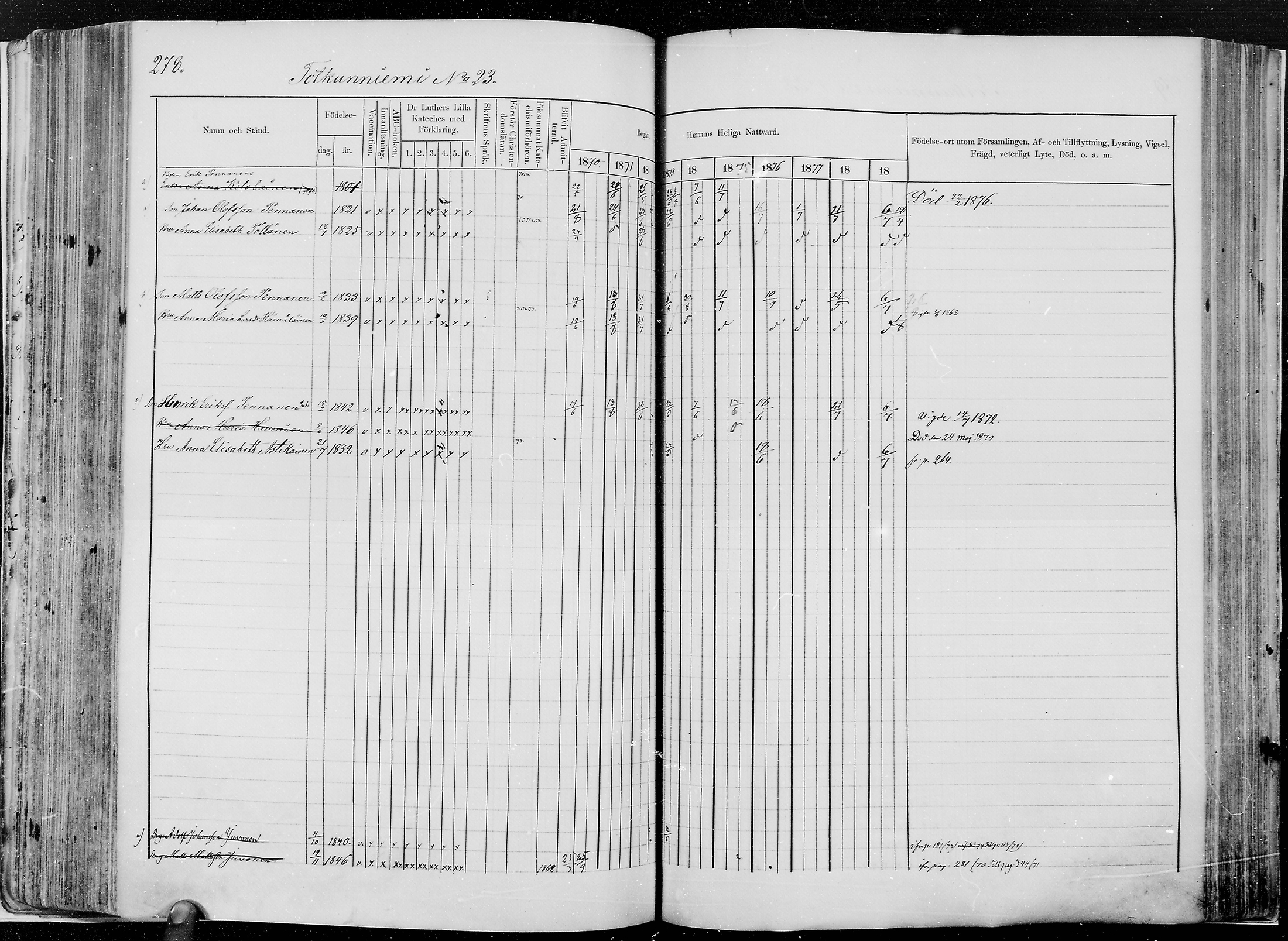 [ ../kirjat/Kirkonkirjat/kesalahti/rippikirja_1871-1880_mko29-41/kuvat/251.jpg ]