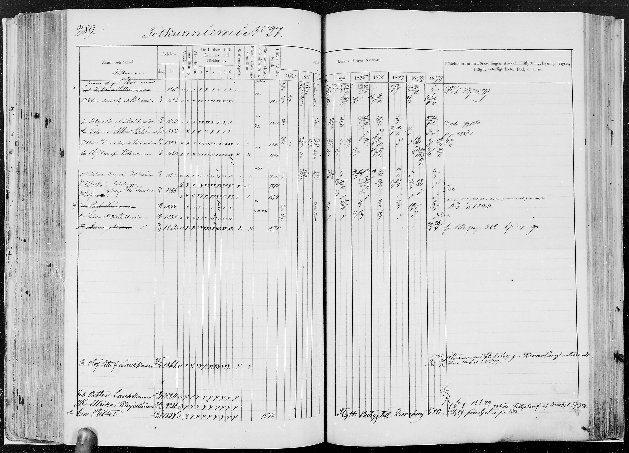 [ ../kirjat/Kirkonkirjat/kesalahti/rippikirja_1871-1880_mko29-41/kuvat/261.jpg ]
