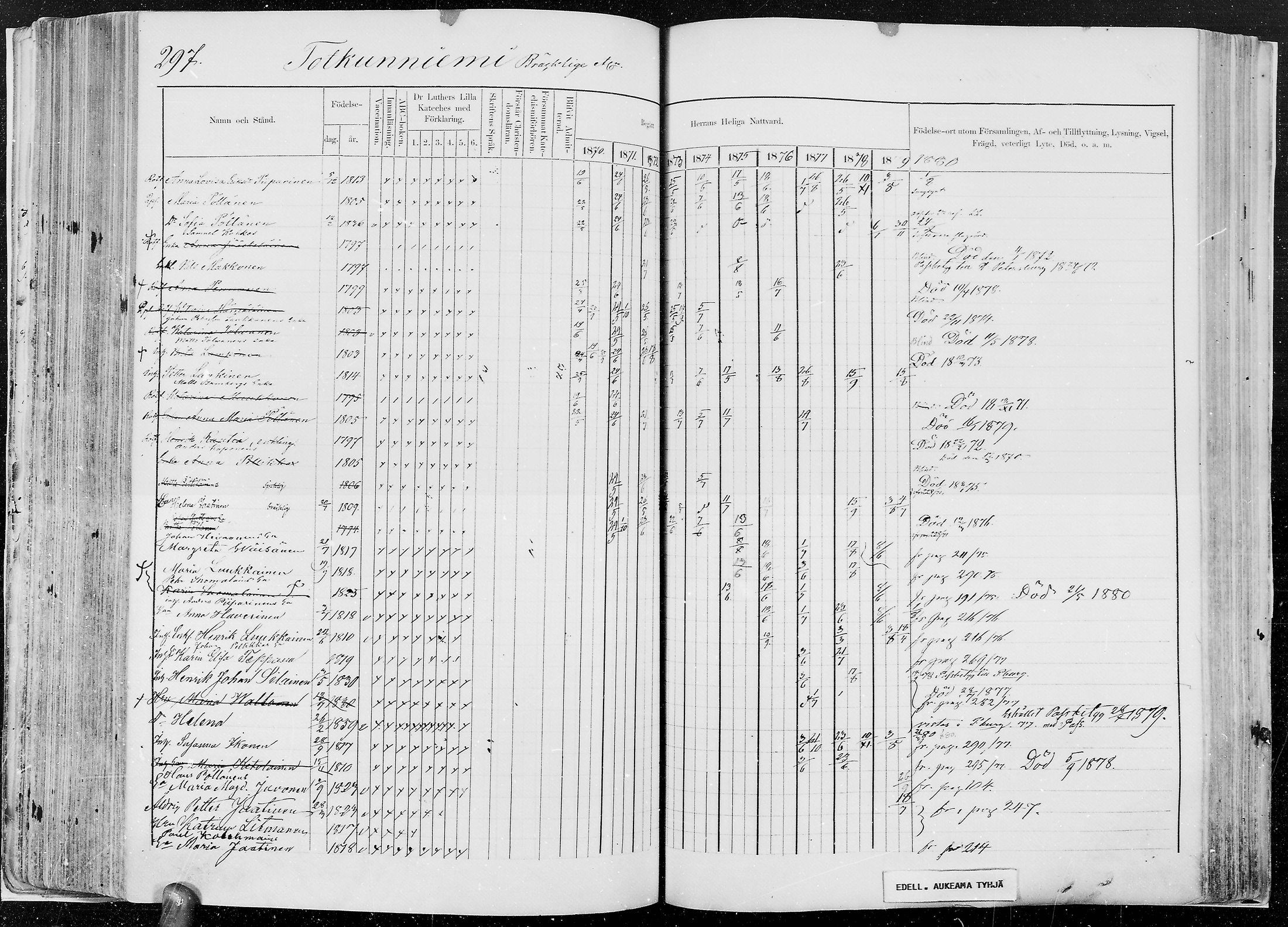 [ ../kirjat/Kirkonkirjat/kesalahti/rippikirja_1871-1880_mko29-41/kuvat/266.jpg ]