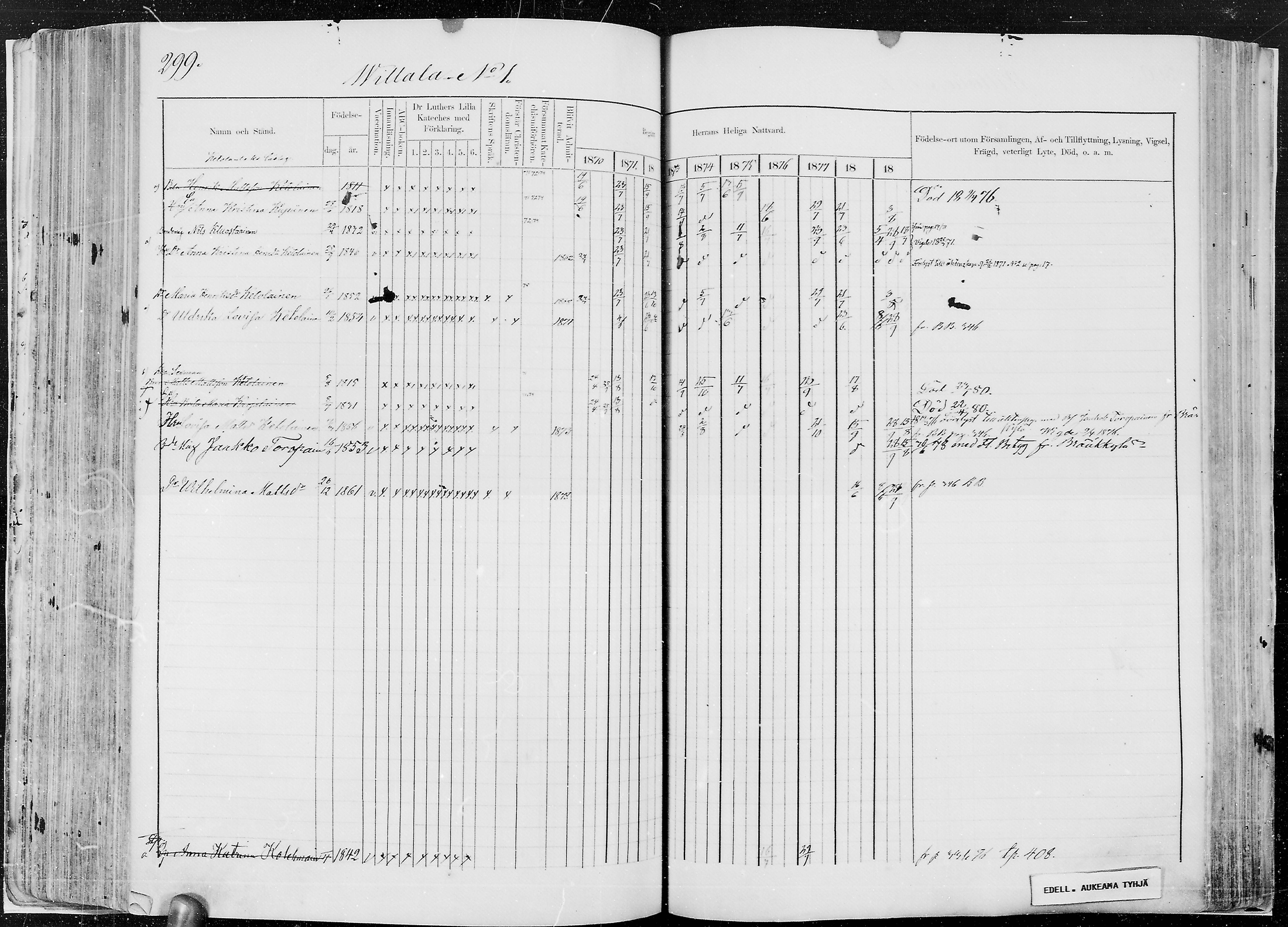 [ ../kirjat/Kirkonkirjat/kesalahti/rippikirja_1871-1880_mko29-41/kuvat/267.jpg ]