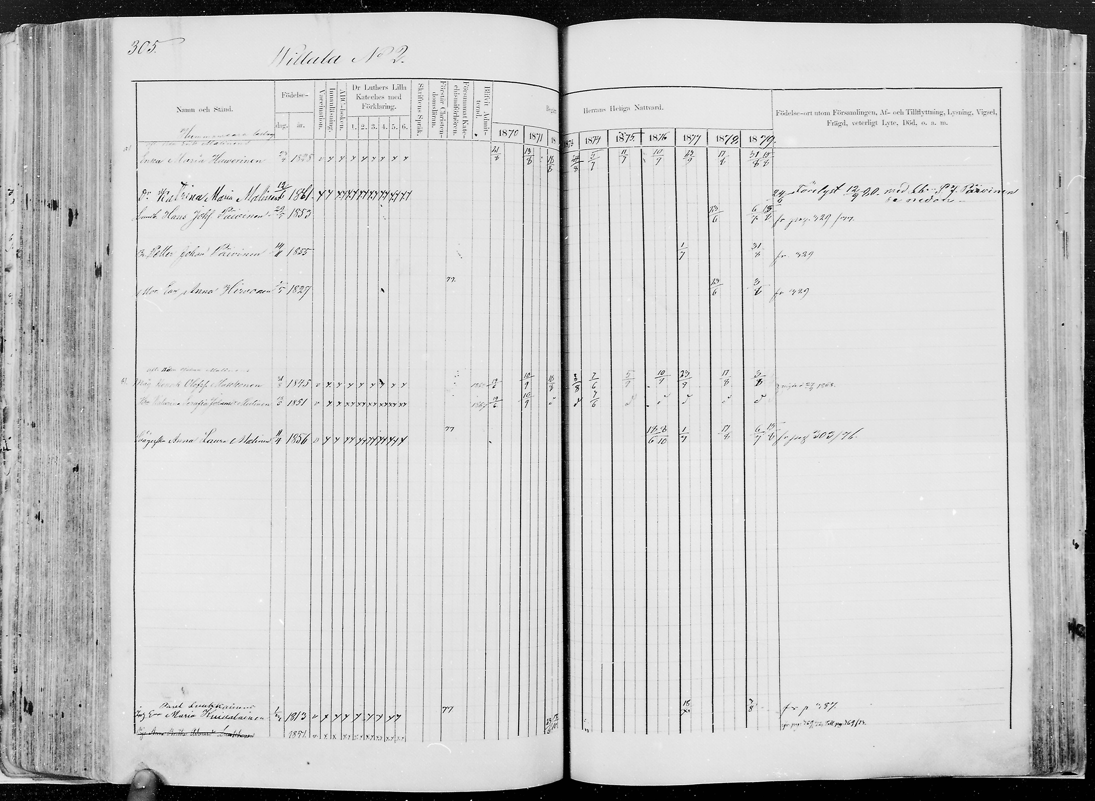[ ../kirjat/Kirkonkirjat/kesalahti/rippikirja_1871-1880_mko29-41/kuvat/272.jpg ]