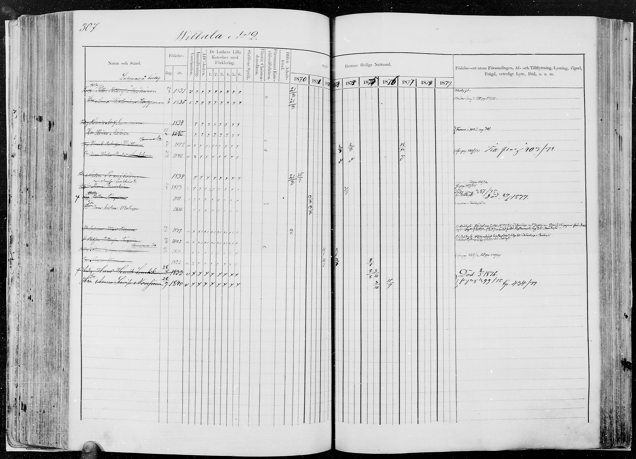 [ ../kirjat/Kirkonkirjat/kesalahti/rippikirja_1871-1880_mko29-41/kuvat/274.jpg ]
