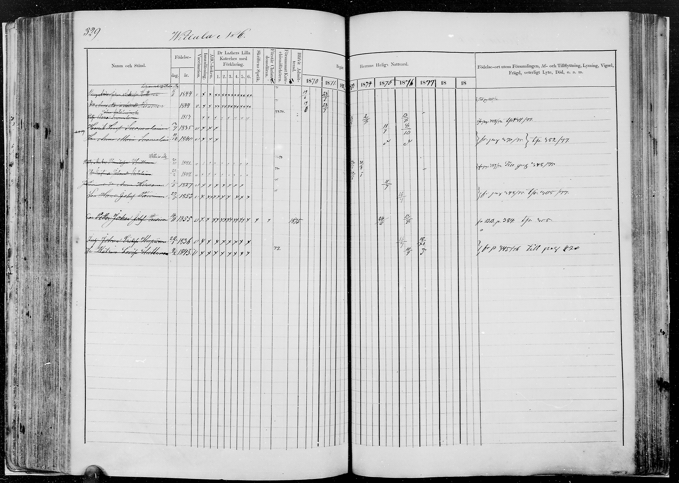 [ ../kirjat/Kirkonkirjat/kesalahti/rippikirja_1871-1880_mko29-41/kuvat/293.jpg ]
