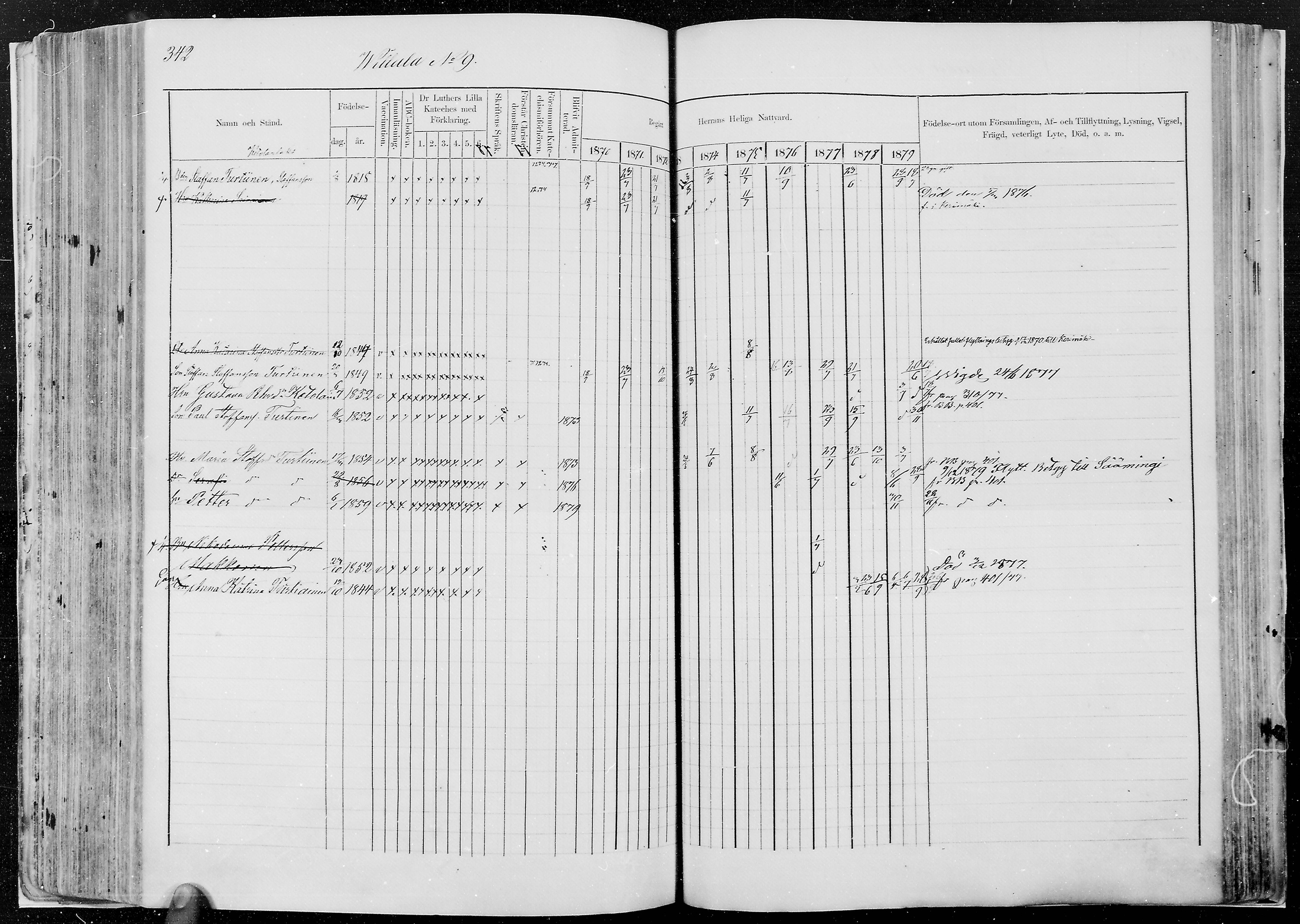 [ ../kirjat/Kirkonkirjat/kesalahti/rippikirja_1871-1880_mko29-41/kuvat/304.jpg ]