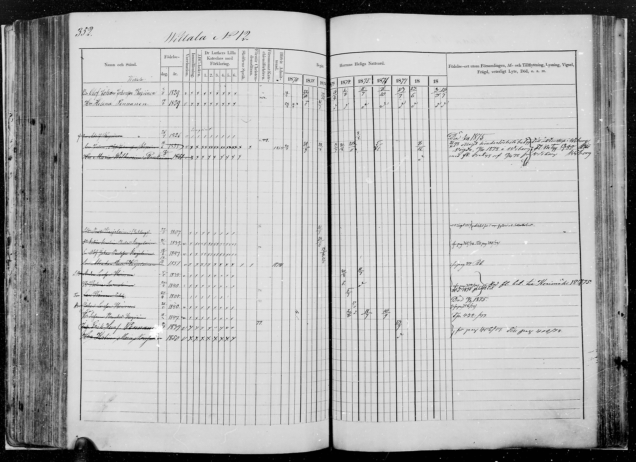 [ ../kirjat/Kirkonkirjat/kesalahti/rippikirja_1871-1880_mko29-41/kuvat/312.jpg ]