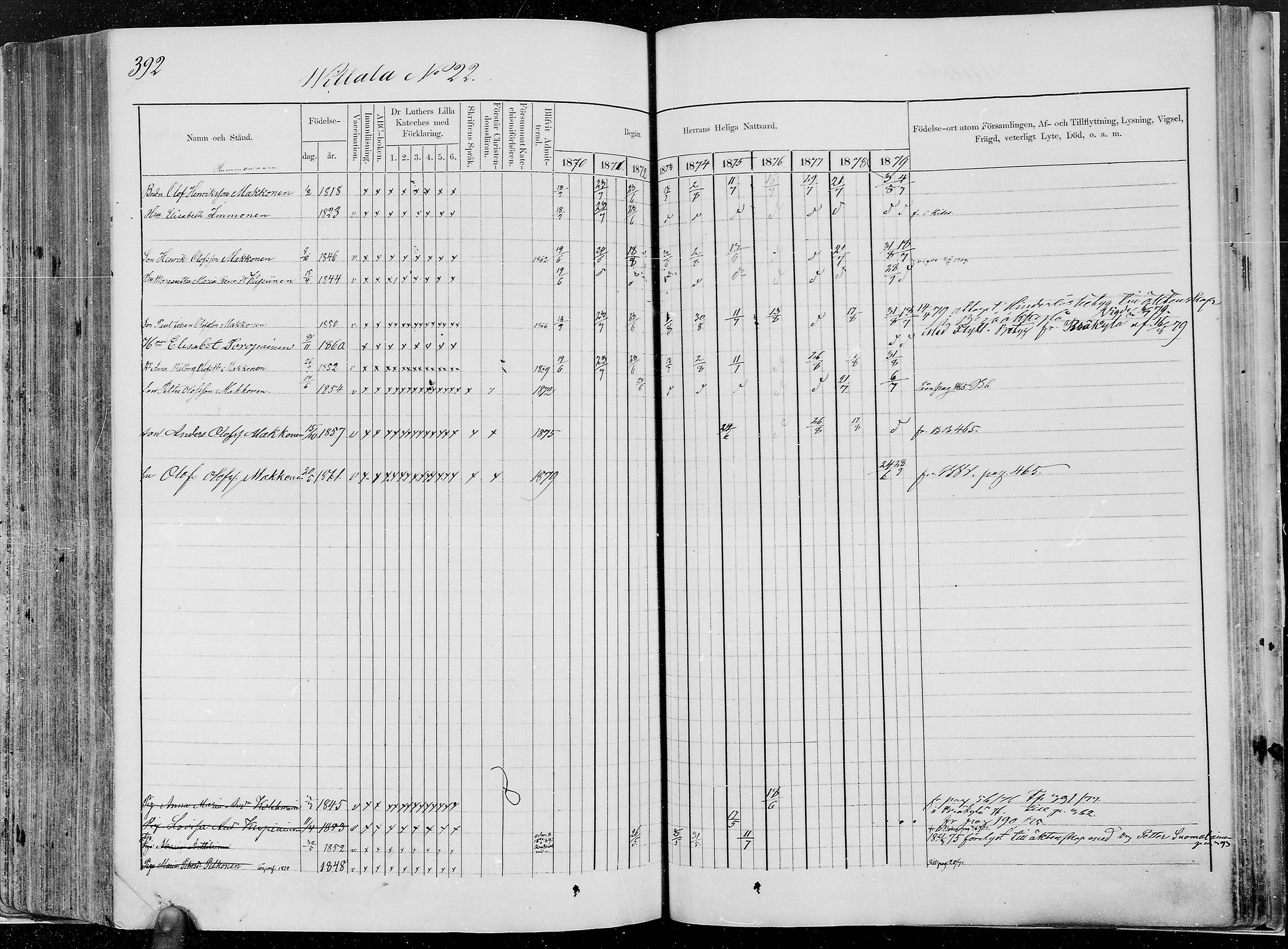 [ ../kirjat/Kirkonkirjat/kesalahti/rippikirja_1871-1880_mko29-41/kuvat/344.jpg ]