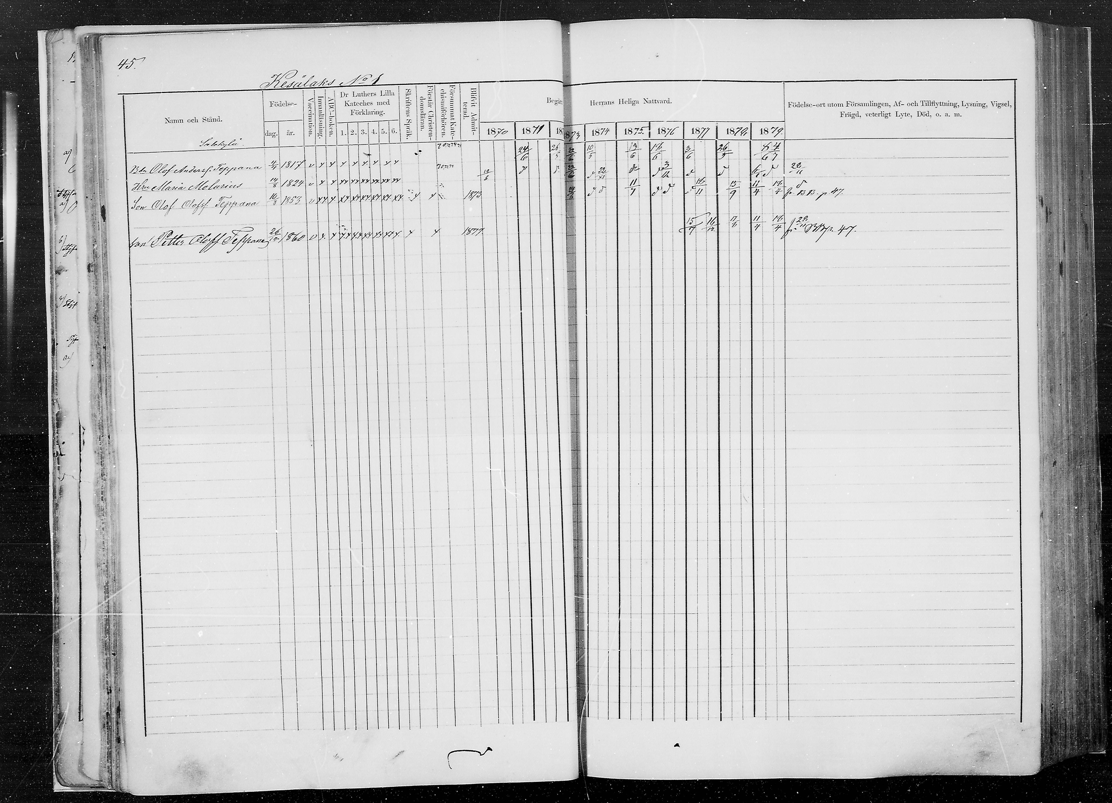 [ ../kirjat/Kirkonkirjat/kesalahti/rippikirja_1871-1880_mko29-41/kuvat/38.jpg ]