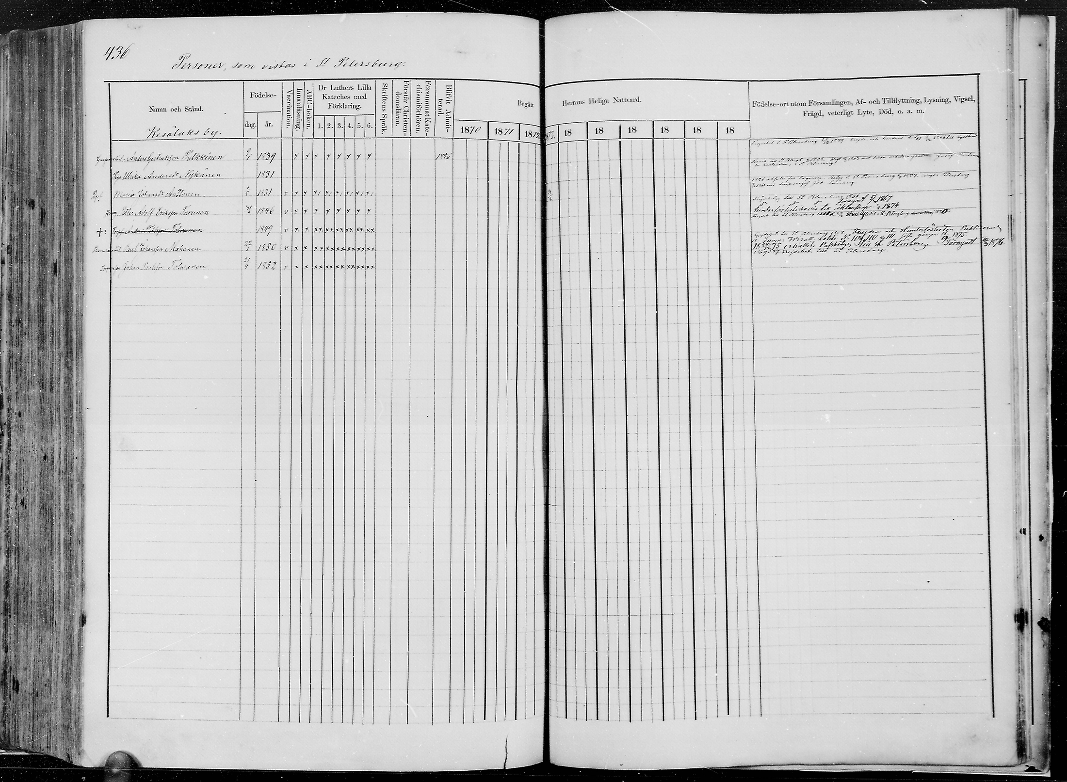 [ ../kirjat/Kirkonkirjat/kesalahti/rippikirja_1871-1880_mko29-41/kuvat/380.jpg ]