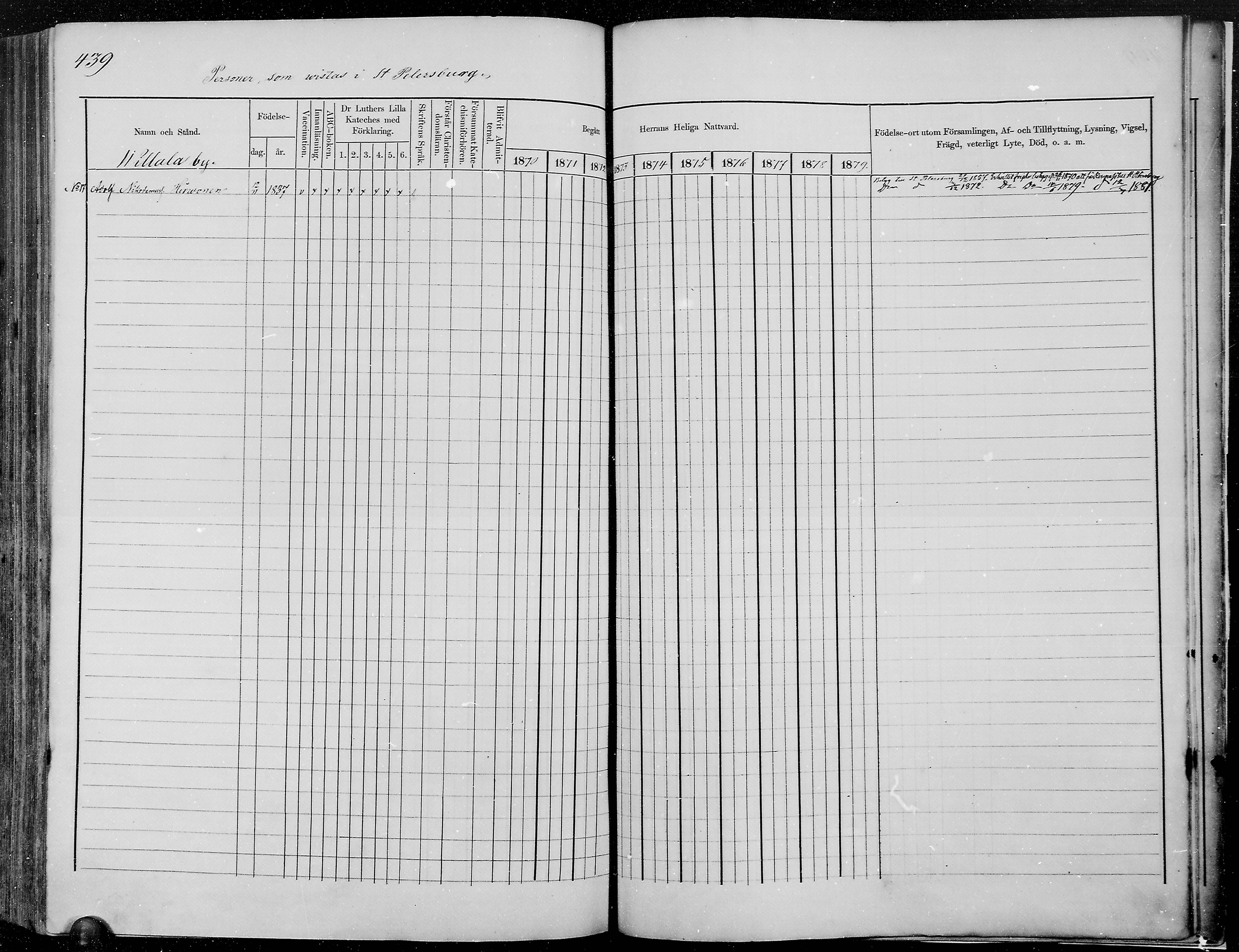 [ ../kirjat/Kirkonkirjat/kesalahti/rippikirja_1871-1880_mko29-41/kuvat/383.jpg ]