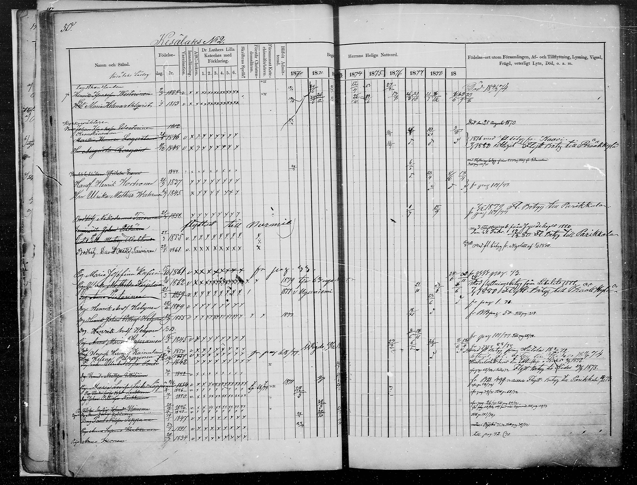[ ../kirjat/Kirkonkirjat/kesalahti/rippikirja_1871-1880_mko29-41/kuvat/42.jpg ]
