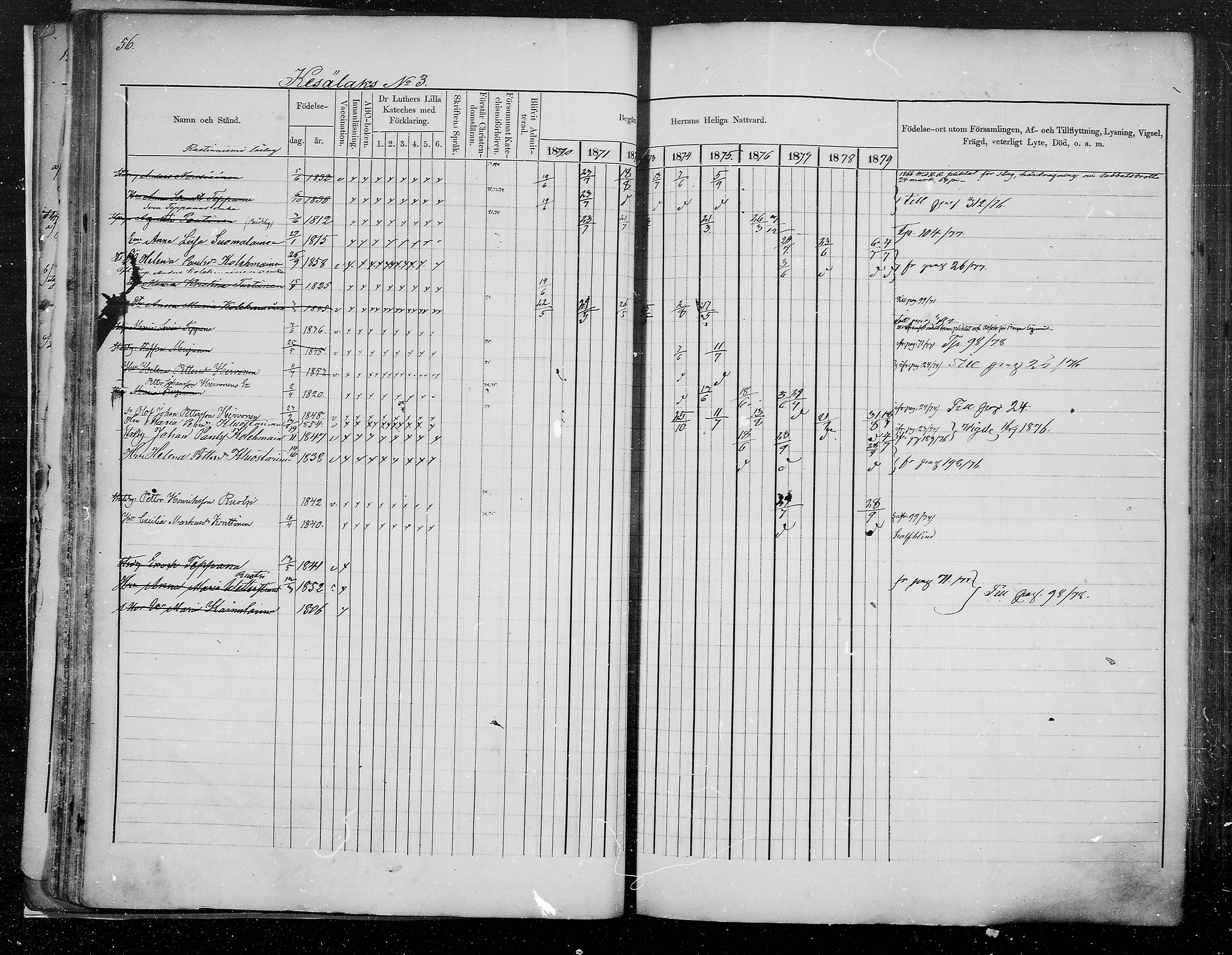 [ ../kirjat/Kirkonkirjat/kesalahti/rippikirja_1871-1880_mko29-41/kuvat/48.jpg ]