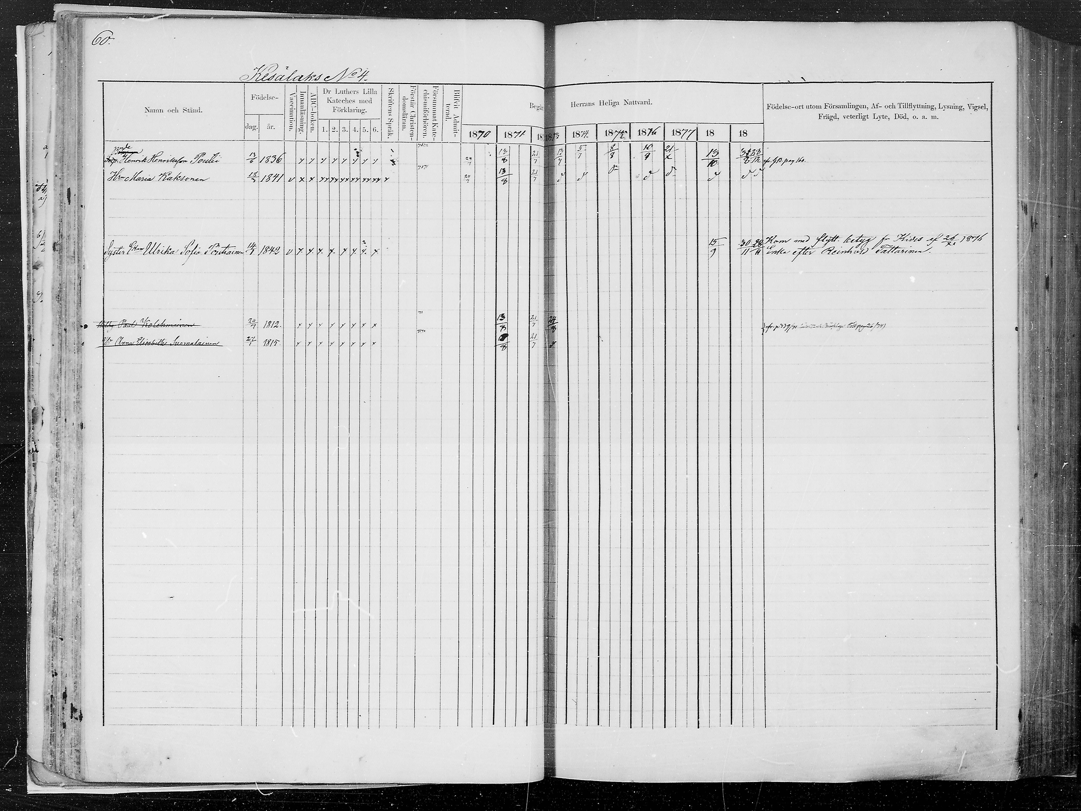 [ ../kirjat/Kirkonkirjat/kesalahti/rippikirja_1871-1880_mko29-41/kuvat/51.jpg ]