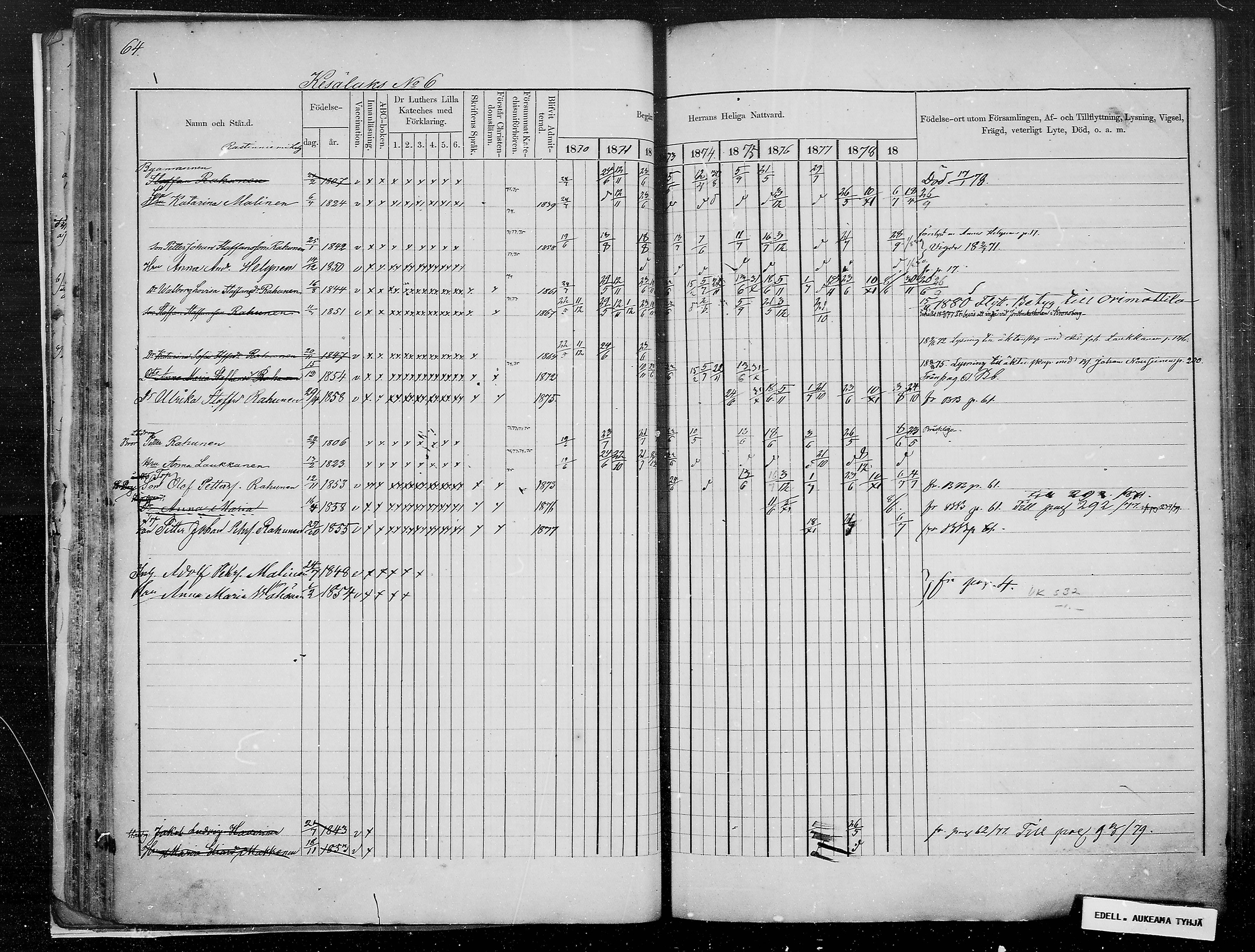 [ ../kirjat/Kirkonkirjat/kesalahti/rippikirja_1871-1880_mko29-41/kuvat/54.jpg ]
