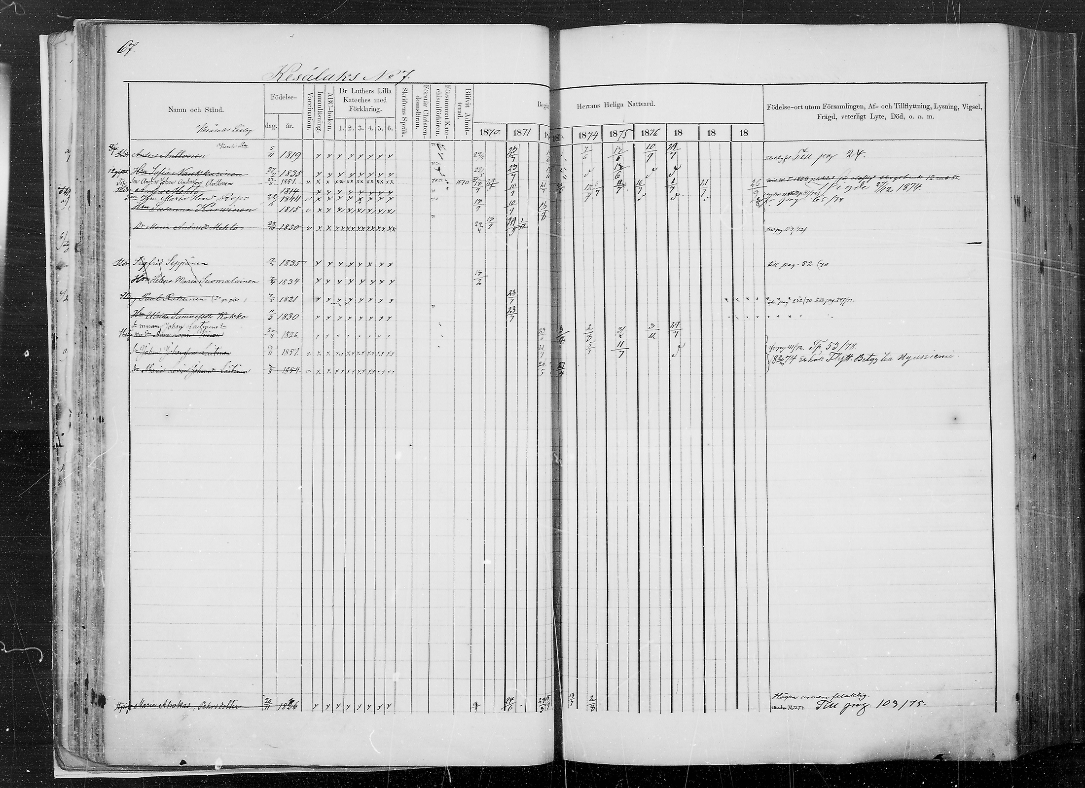 [ ../kirjat/Kirkonkirjat/kesalahti/rippikirja_1871-1880_mko29-41/kuvat/57.jpg ]