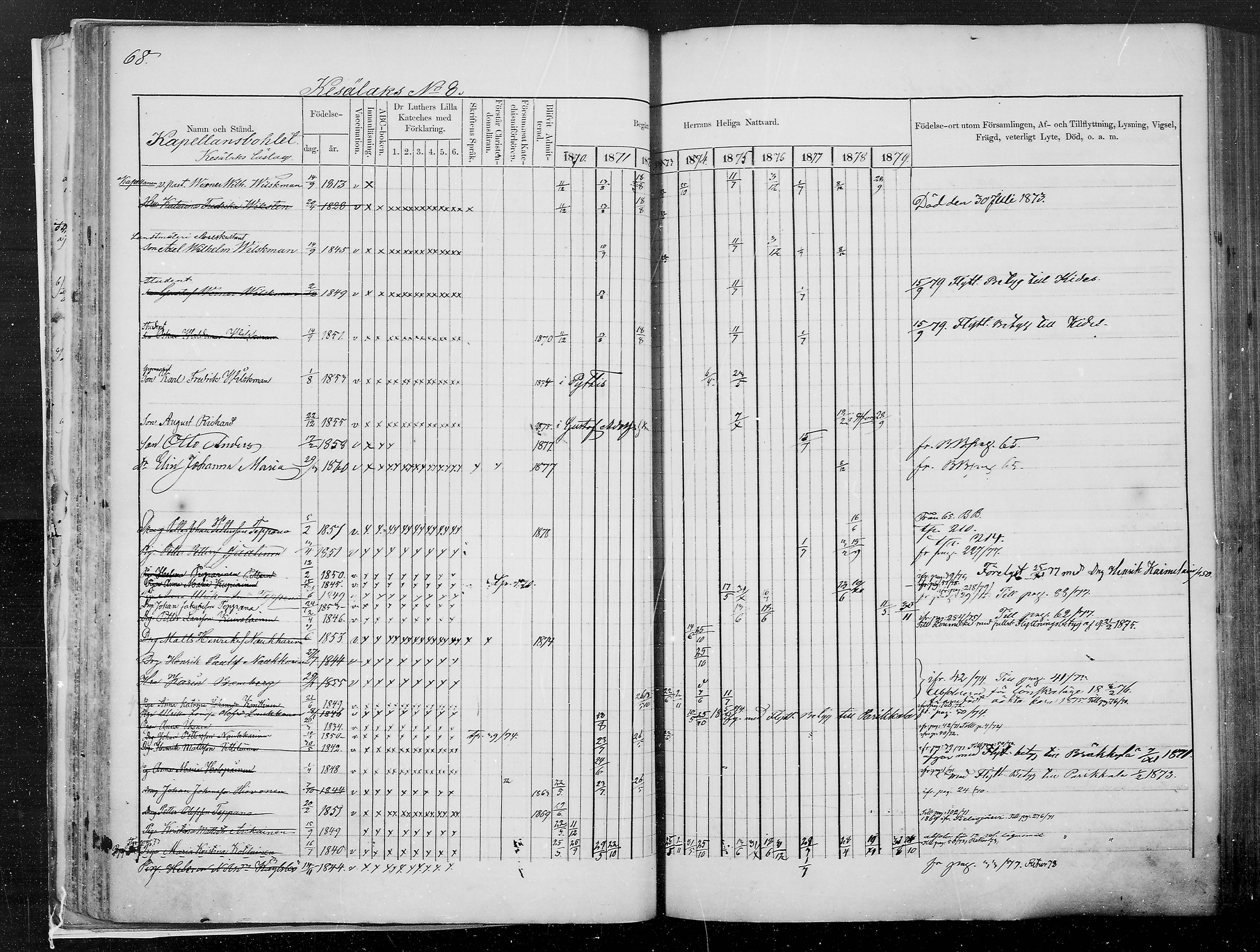 [ ../kirjat/Kirkonkirjat/kesalahti/rippikirja_1871-1880_mko29-41/kuvat/58.jpg ]