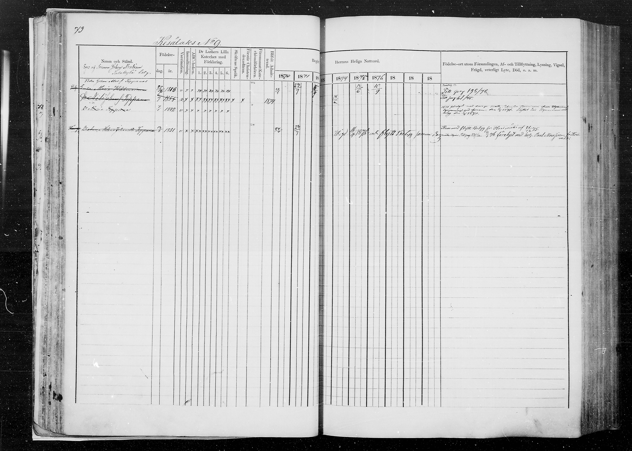 [ ../kirjat/Kirkonkirjat/kesalahti/rippikirja_1871-1880_mko29-41/kuvat/62.jpg ]