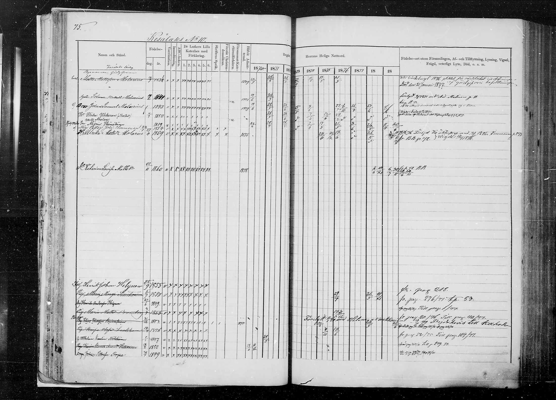[ ../kirjat/Kirkonkirjat/kesalahti/rippikirja_1871-1880_mko29-41/kuvat/64.jpg ]