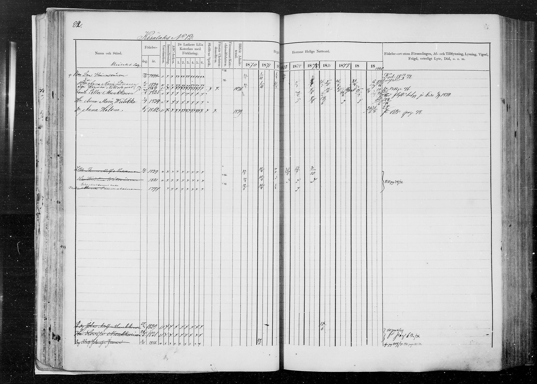 [ ../kirjat/Kirkonkirjat/kesalahti/rippikirja_1871-1880_mko29-41/kuvat/69.jpg ]