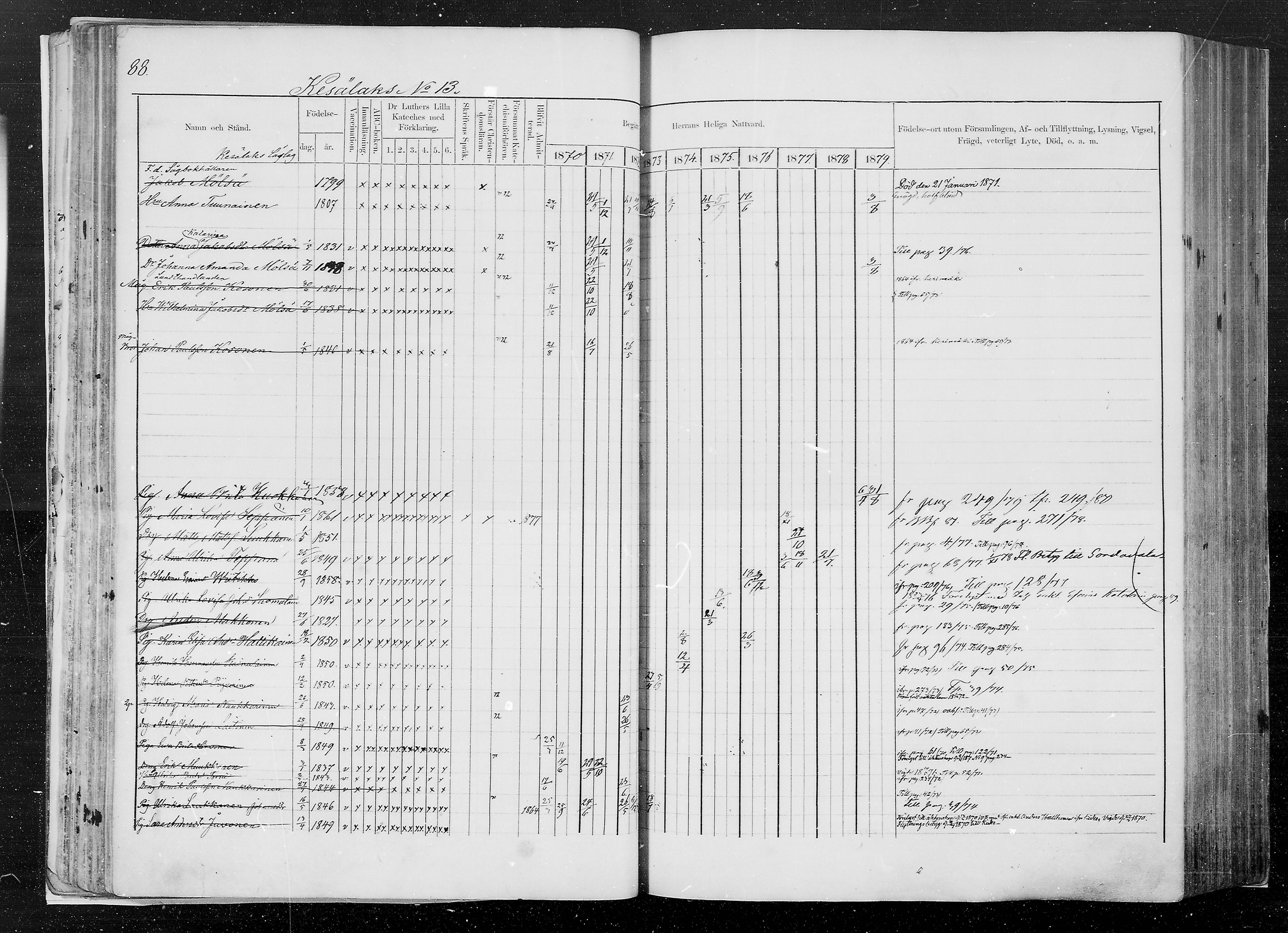 [ ../kirjat/Kirkonkirjat/kesalahti/rippikirja_1871-1880_mko29-41/kuvat/75.jpg ]