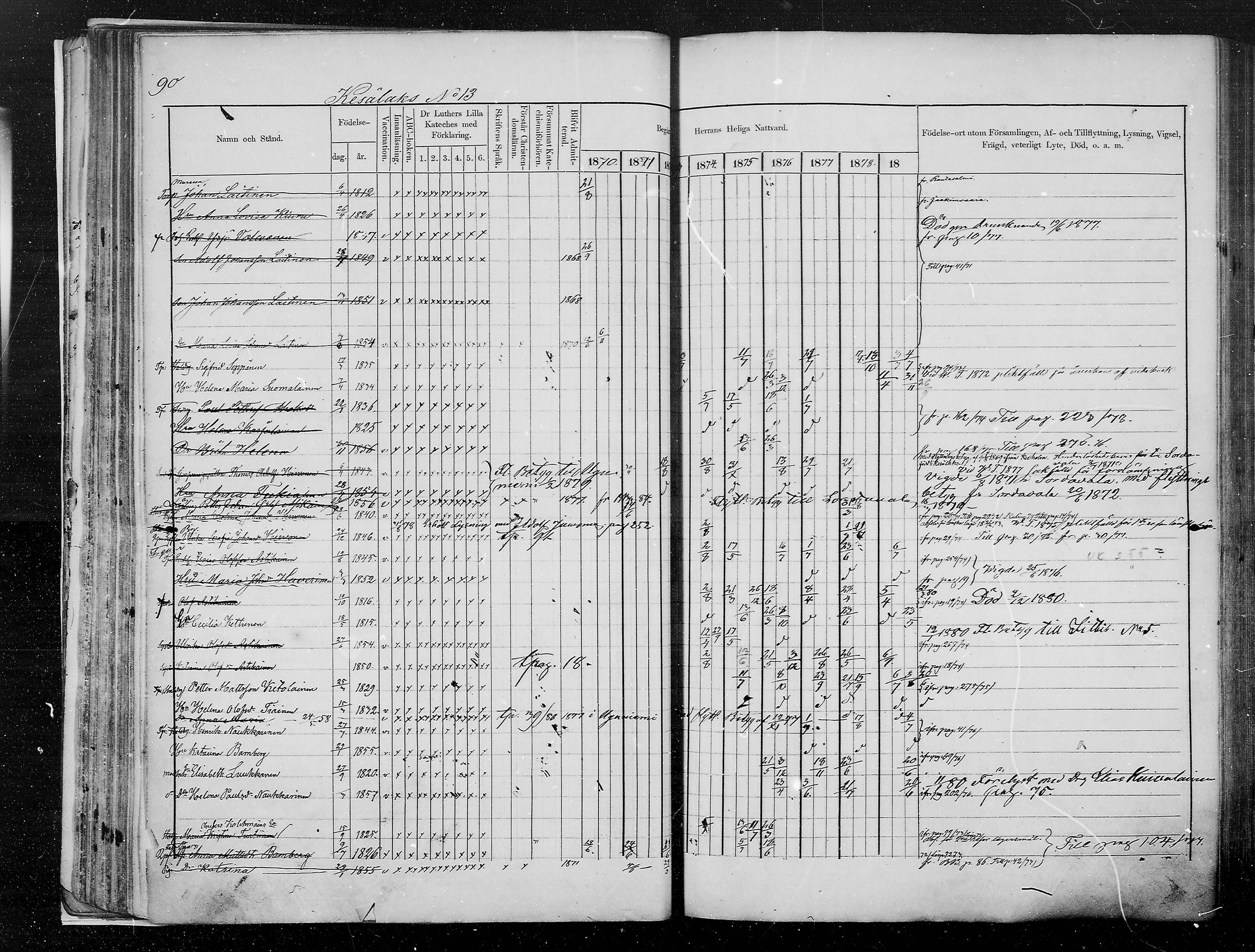 [ ../kirjat/Kirkonkirjat/kesalahti/rippikirja_1871-1880_mko29-41/kuvat/77.jpg ]