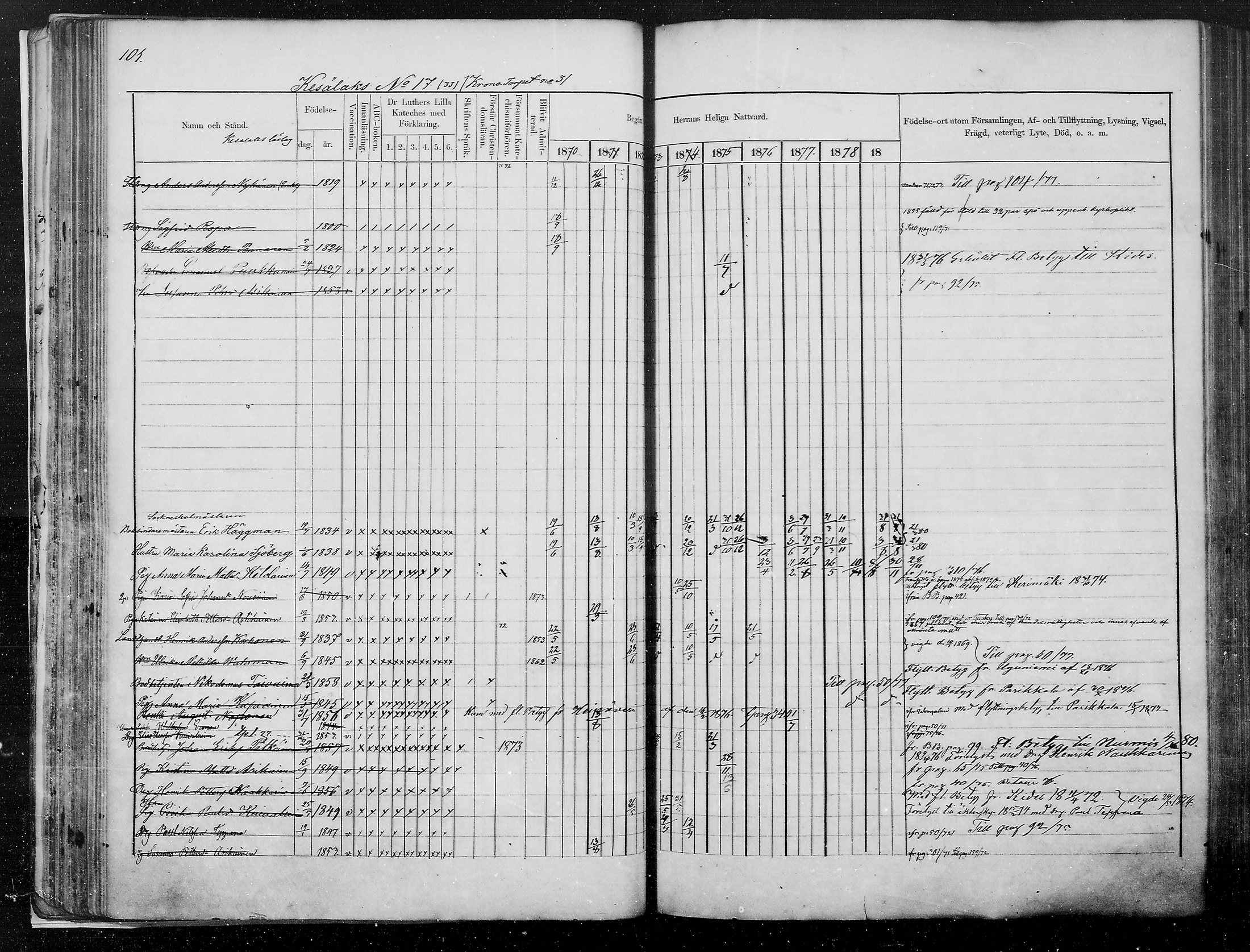 [ ../kirjat/Kirkonkirjat/kesalahti/rippikirja_1871-1880_mko29-41/kuvat/89.jpg ]