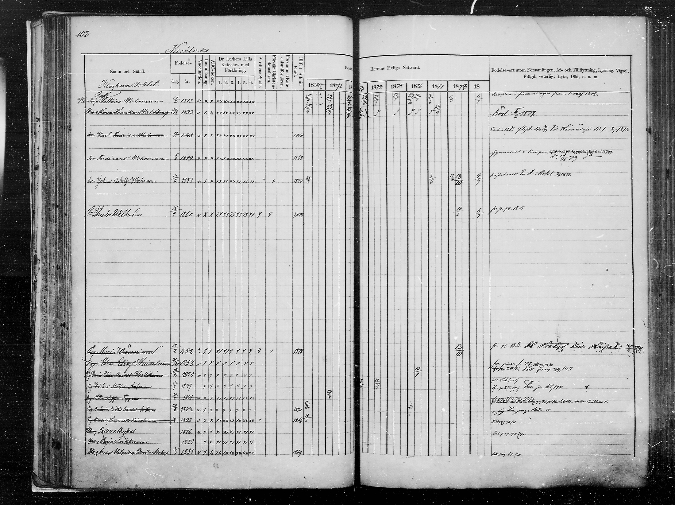 [ ../kirjat/Kirkonkirjat/kesalahti/rippikirja_1871-1880_mko29-41/kuvat/90.jpg ]