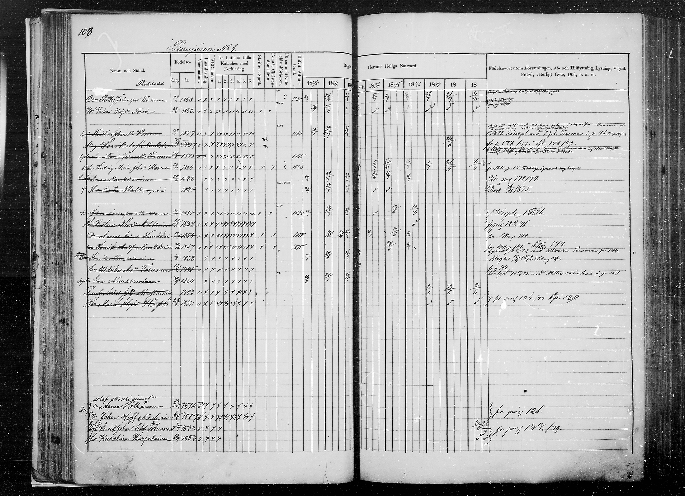 [ ../kirjat/Kirkonkirjat/kesalahti/rippikirja_1871-1880_mko29-41/kuvat/96.jpg ]