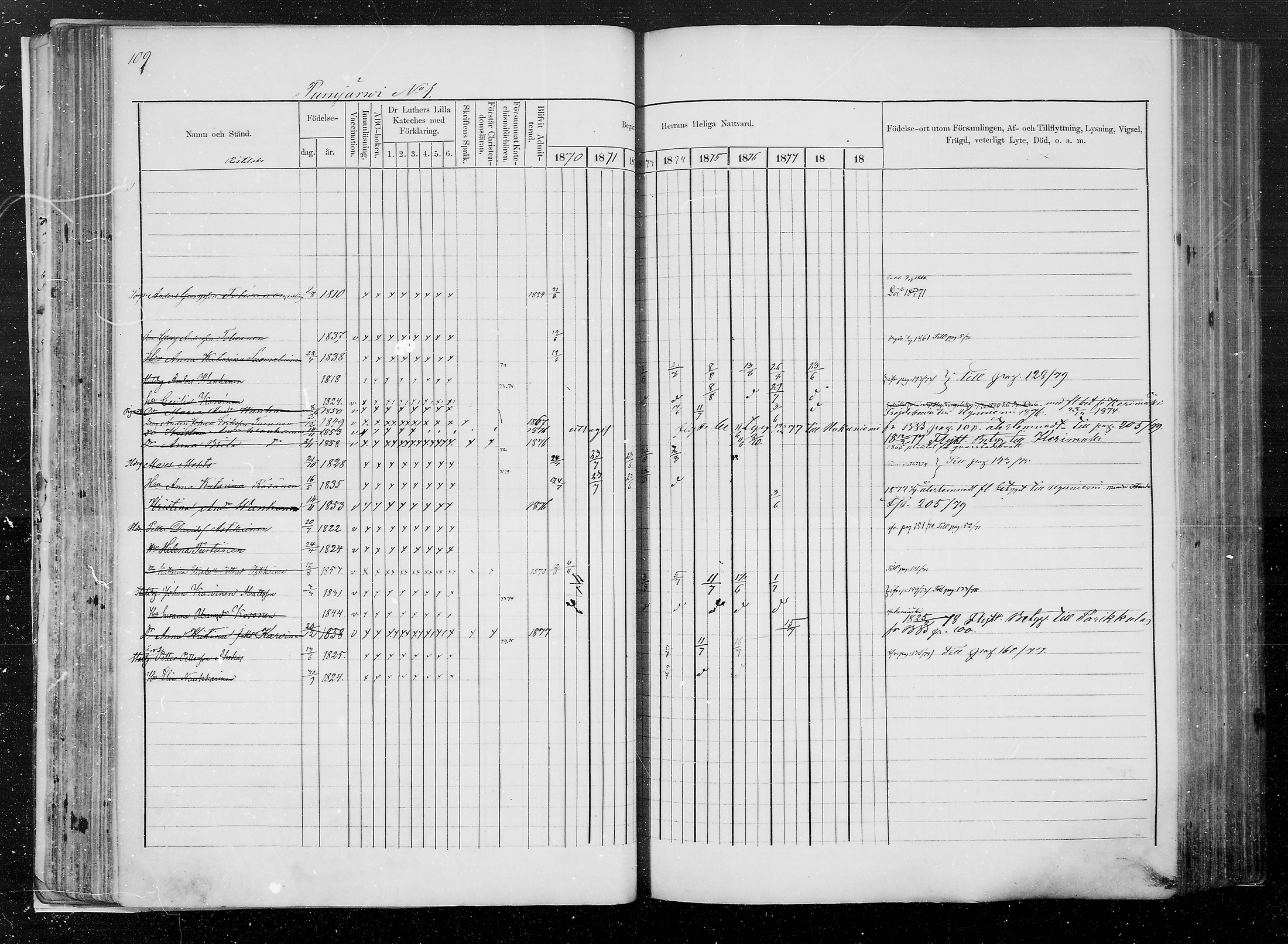 [ ../kirjat/Kirkonkirjat/kesalahti/rippikirja_1871-1880_mko29-41/kuvat/97.jpg ]
