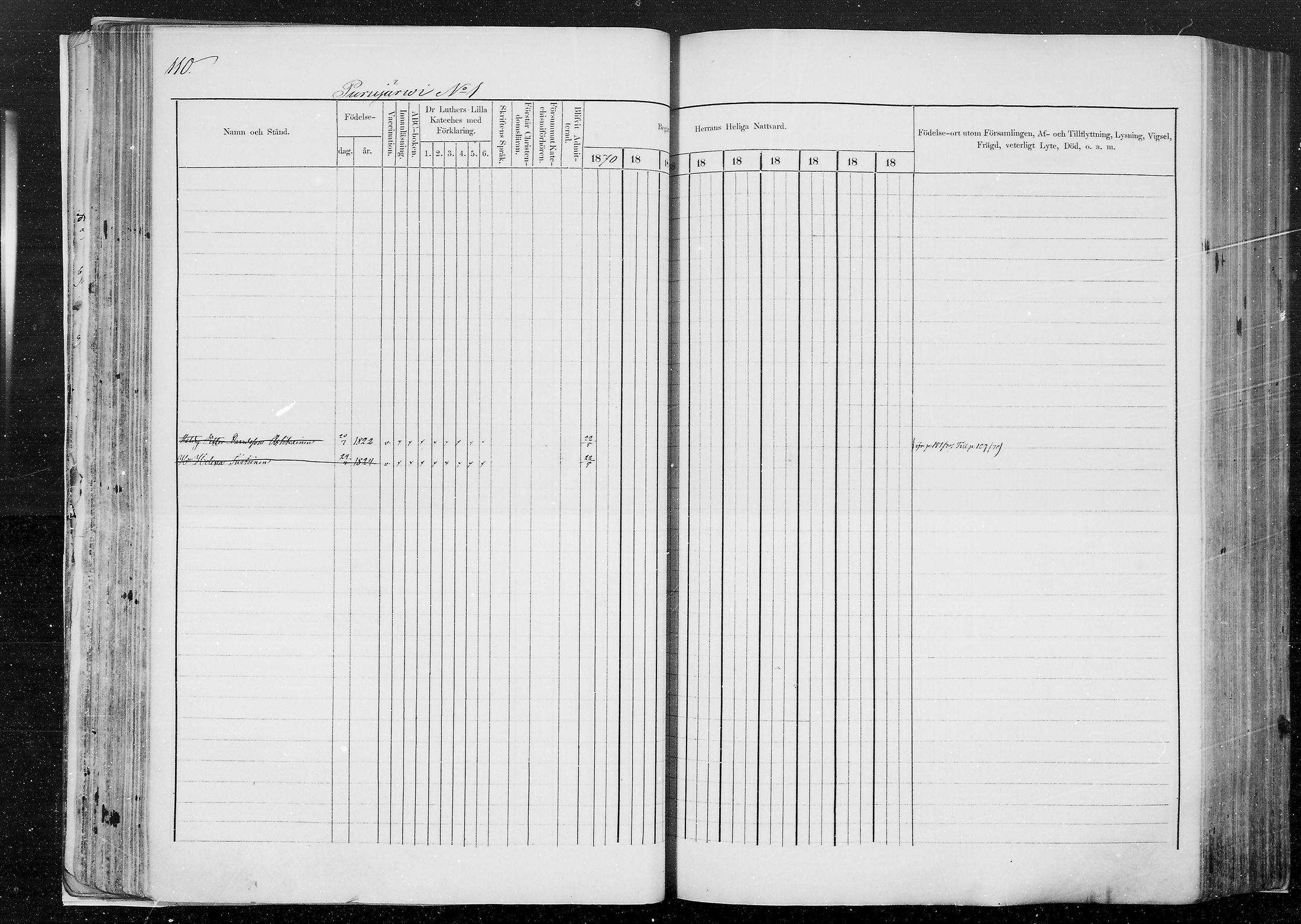 [ ../kirjat/Kirkonkirjat/kesalahti/rippikirja_1871-1880_mko29-41/kuvat/98.jpg ]