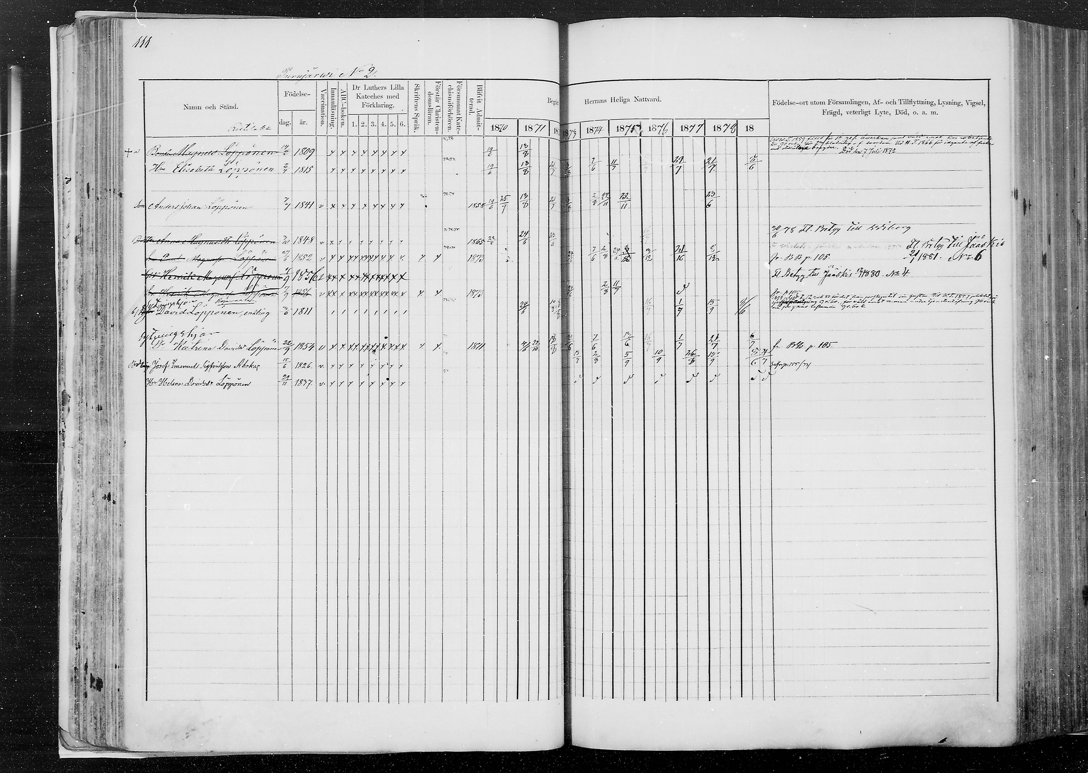 [ ../kirjat/Kirkonkirjat/kesalahti/rippikirja_1871-1880_mko29-41/kuvat/99.jpg ]