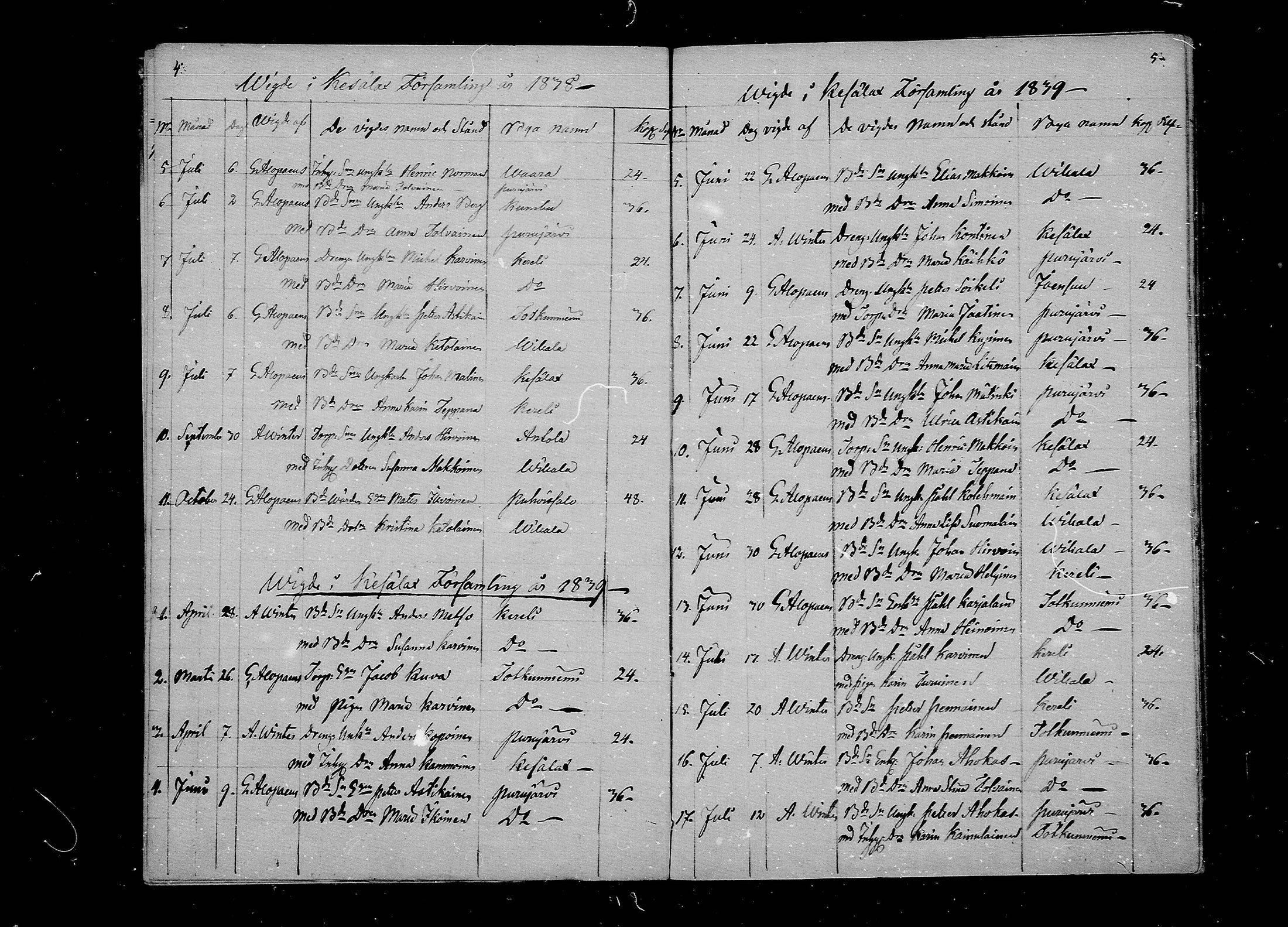 [ ../kirjat/Kirkonkirjat/kesalahti/vihityt_1836-1859_mko1/kuvat/4.jpg ]
