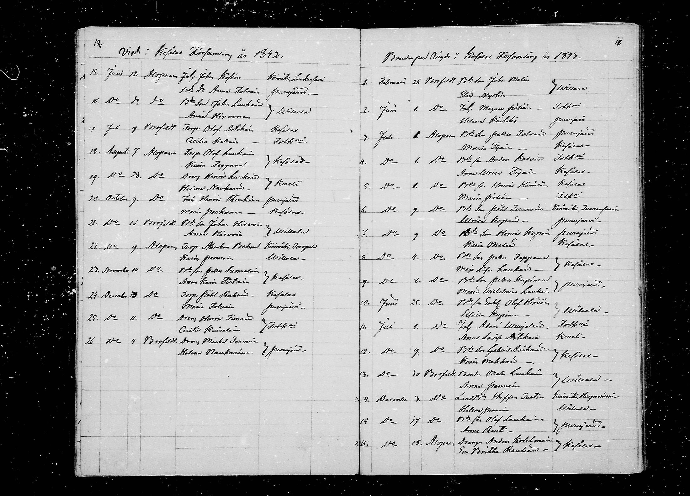 [ ../kirjat/Kirkonkirjat/kesalahti/vihityt_1836-1859_mko1/kuvat/7.jpg ]