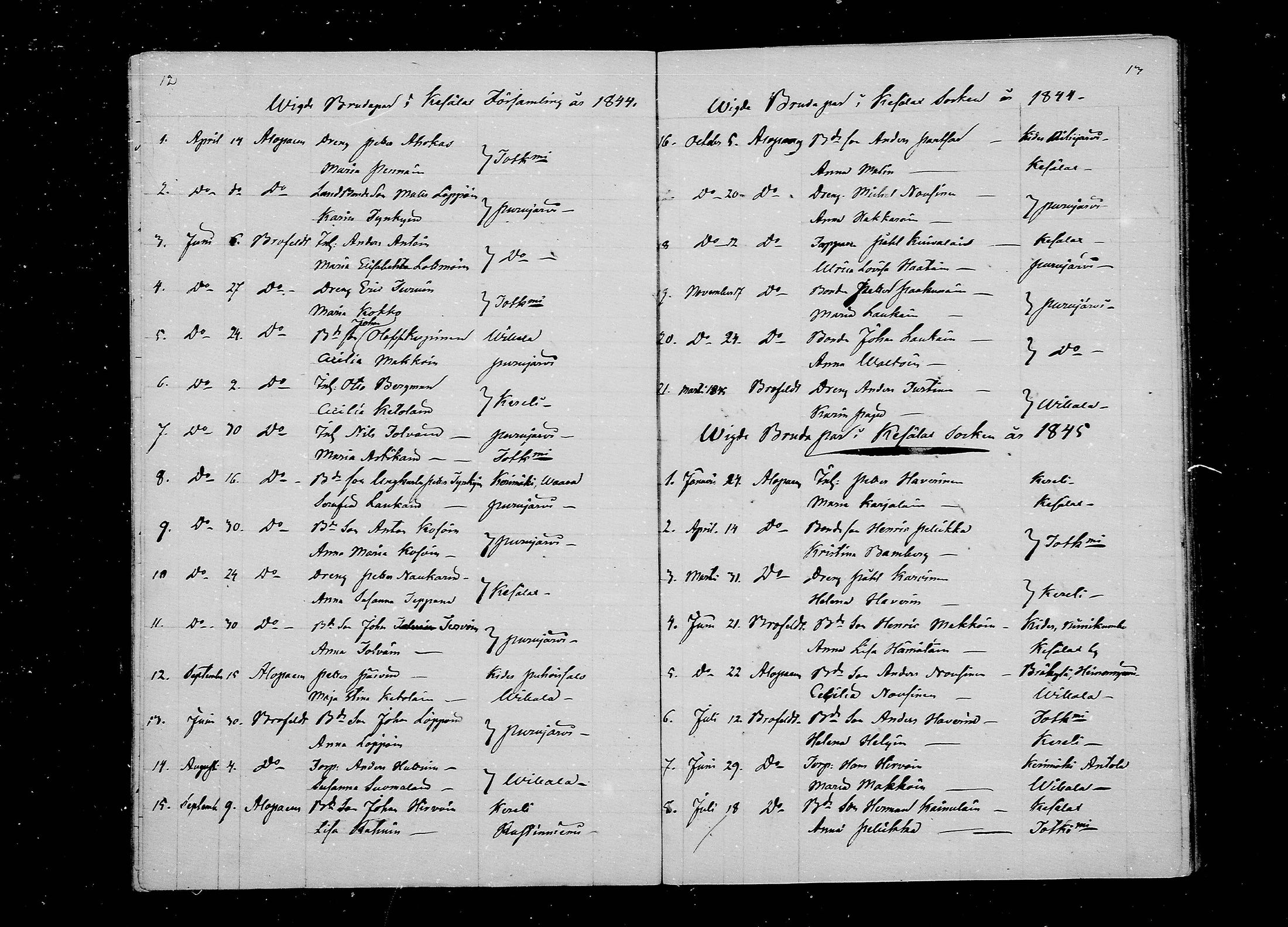 [ ../kirjat/Kirkonkirjat/kesalahti/vihityt_1836-1859_mko1/kuvat/8.jpg ]