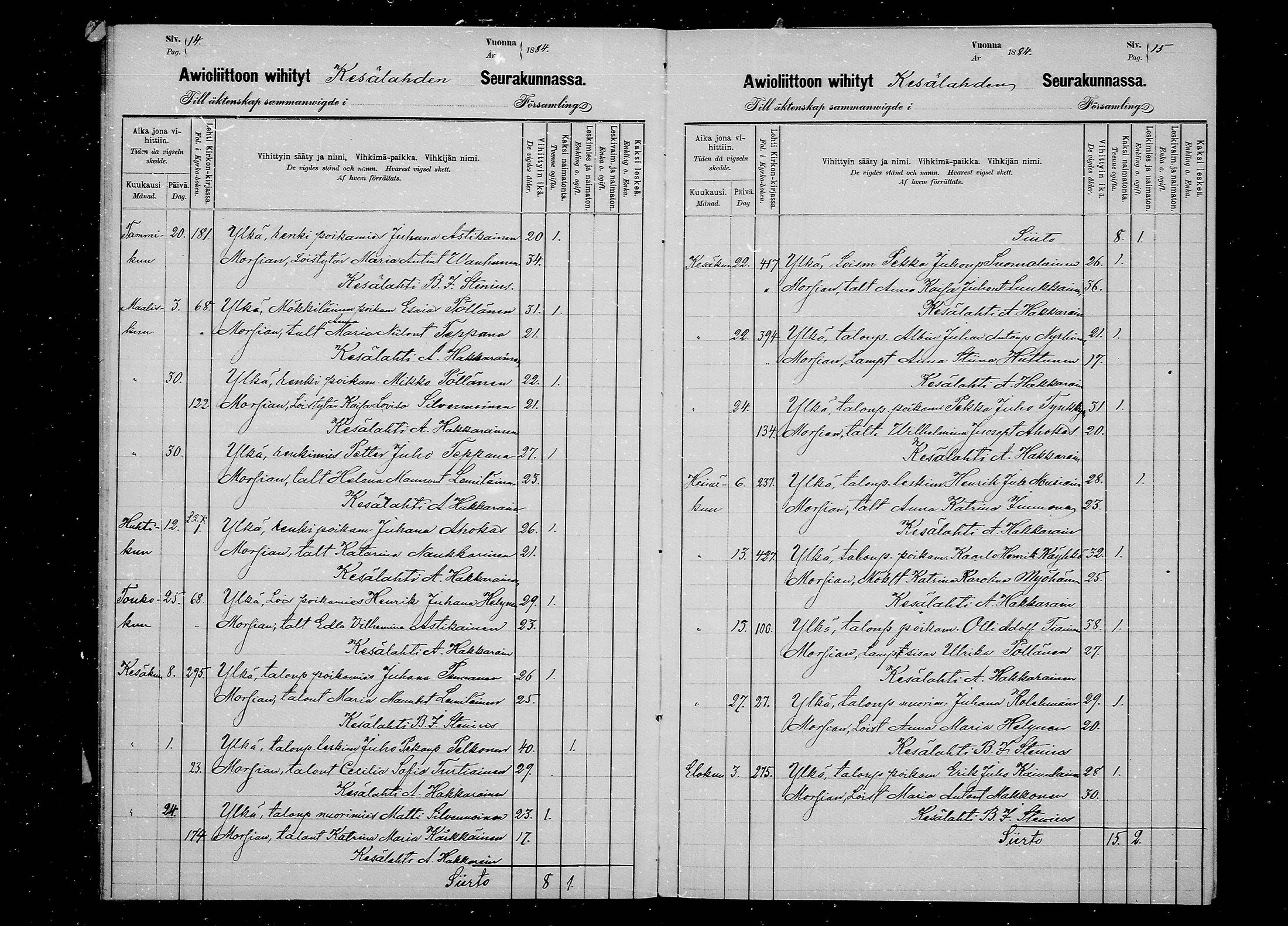 [ ../kirjat/Kirkonkirjat/kesalahti/vihityt_1880-1891_mko3/kuvat/8.jpg ]