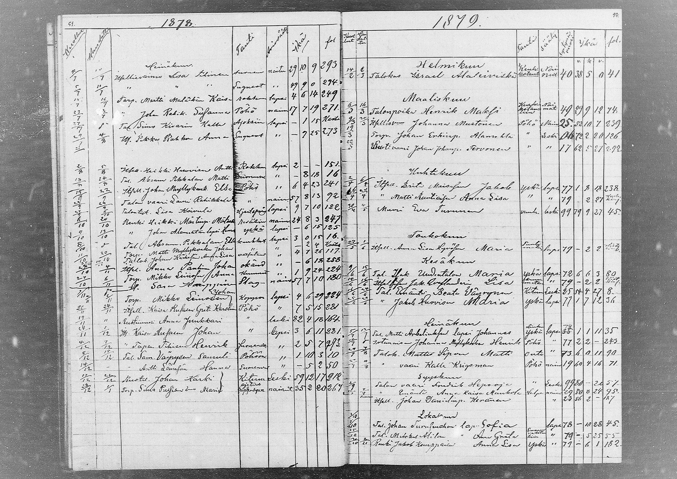 [ ../kirjat/Kirkonkirjat/kestila/kuolleet_1857-1880_mko1/kuvat/25.jpg ]